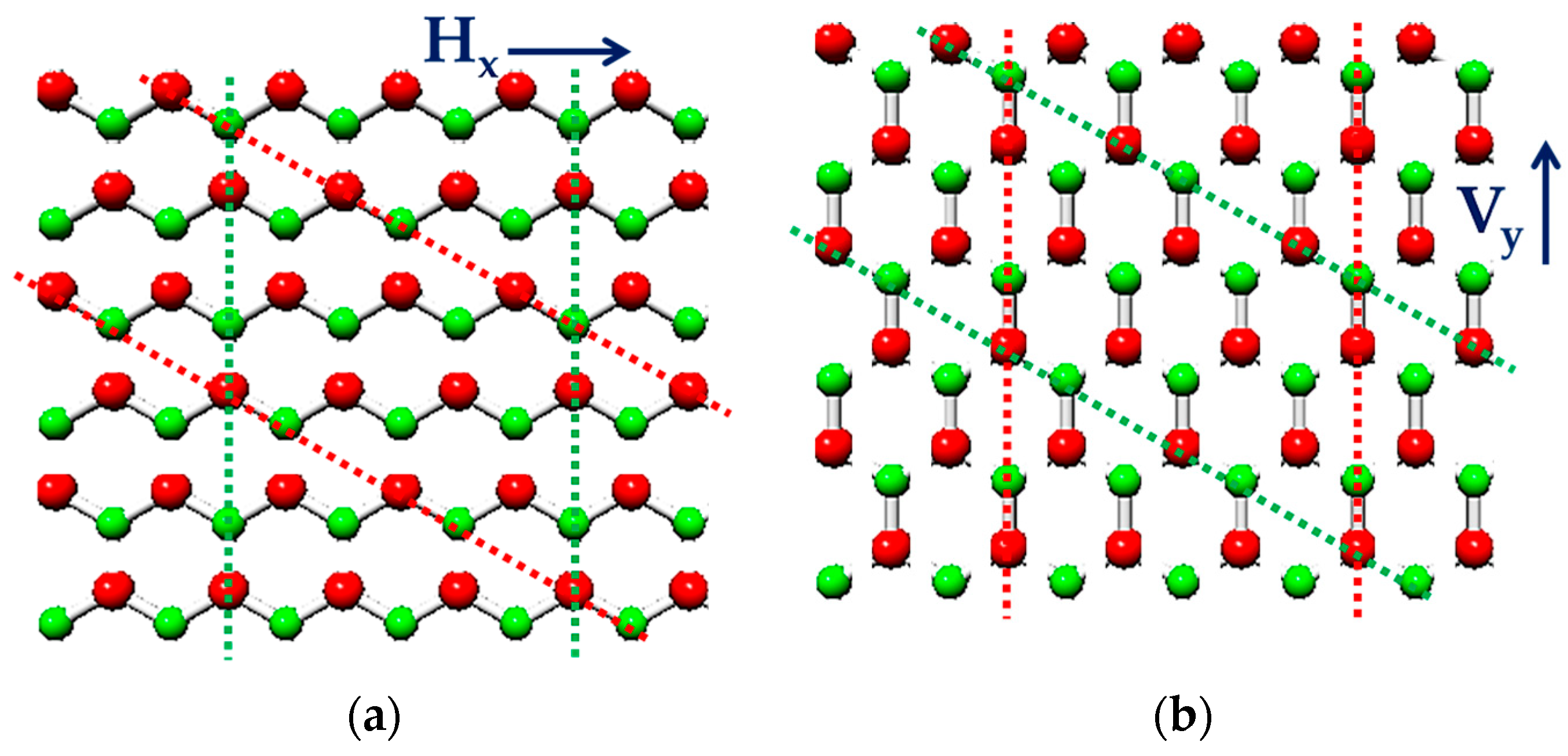 Nanomaterials 13 02759 g017 Nanomaterials 13 02759 g017