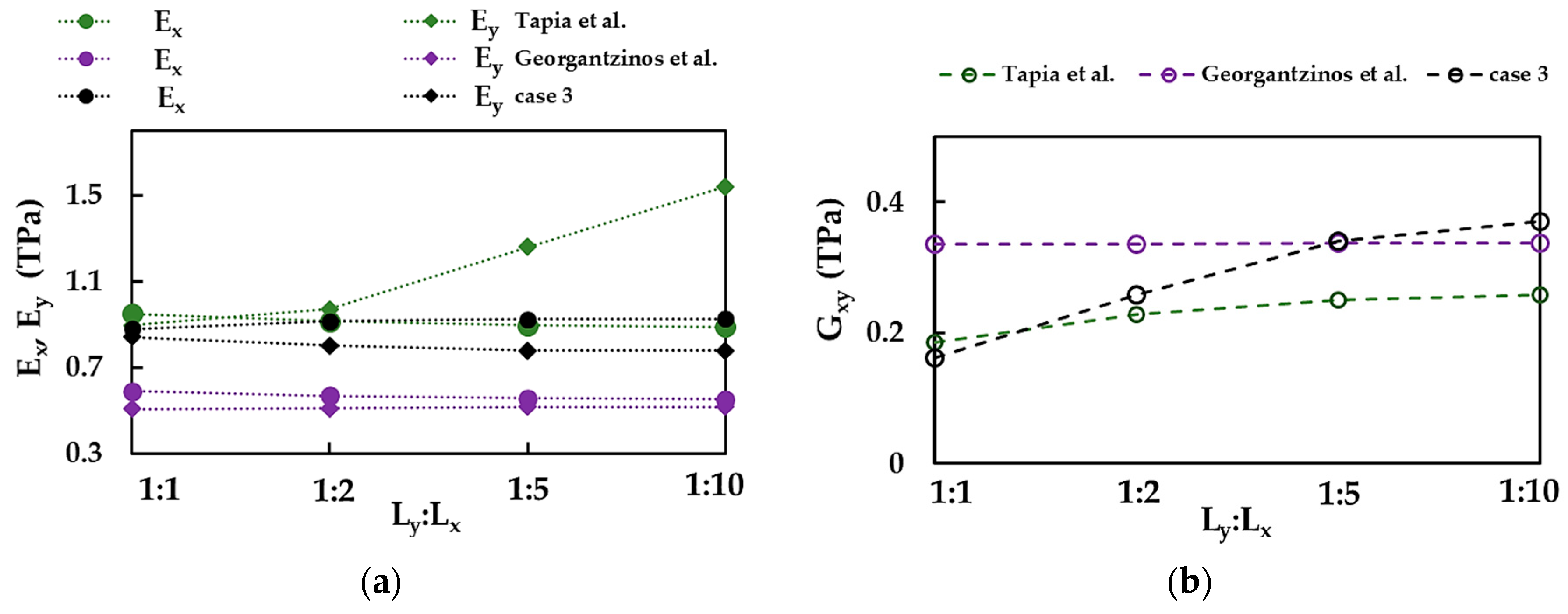 Nanomaterials 13 02759 g018 Nanomaterials 13 02759 g018