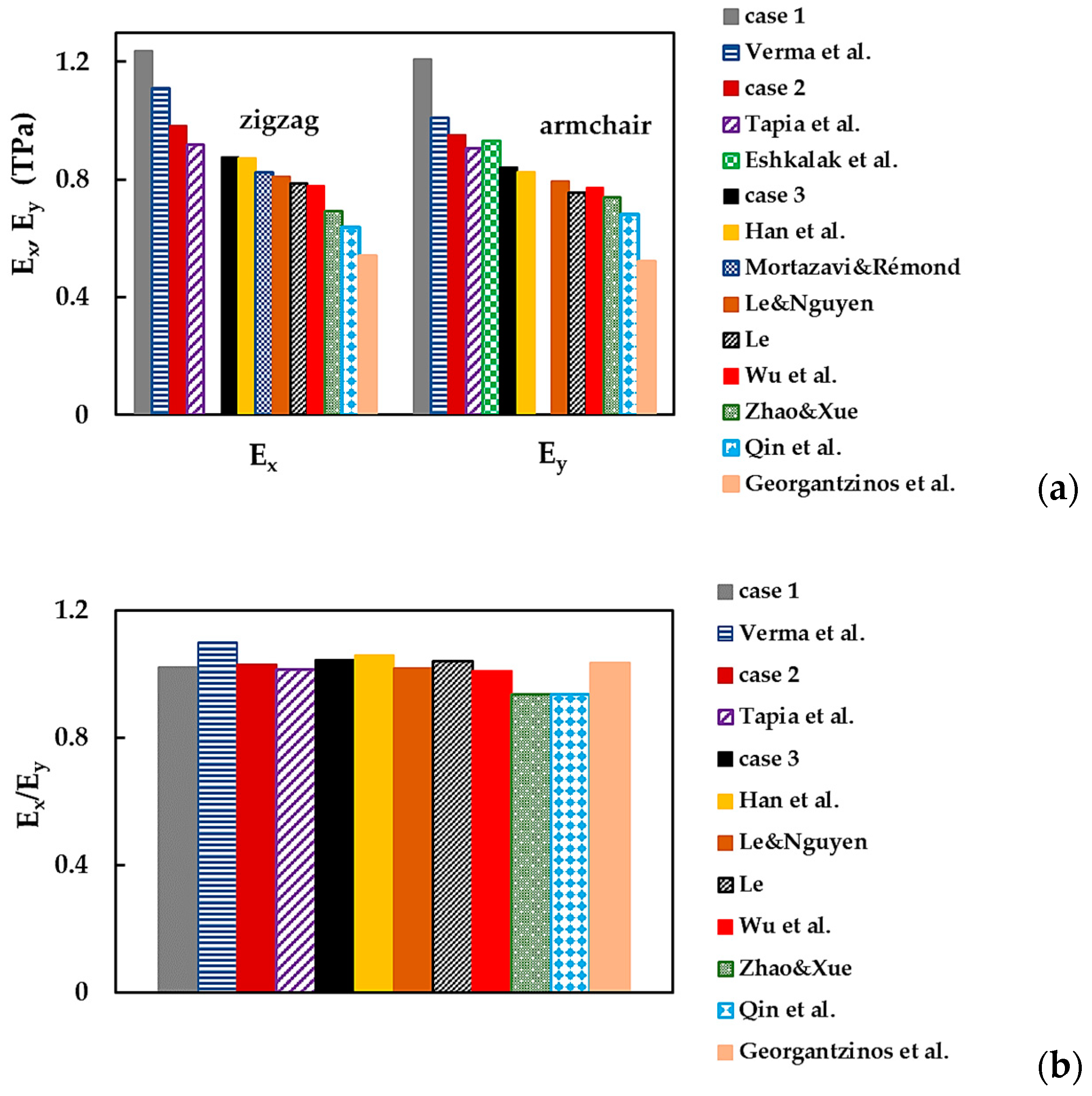 Nanomaterials 13 02759 g019 Nanomaterials 13 02759 g019