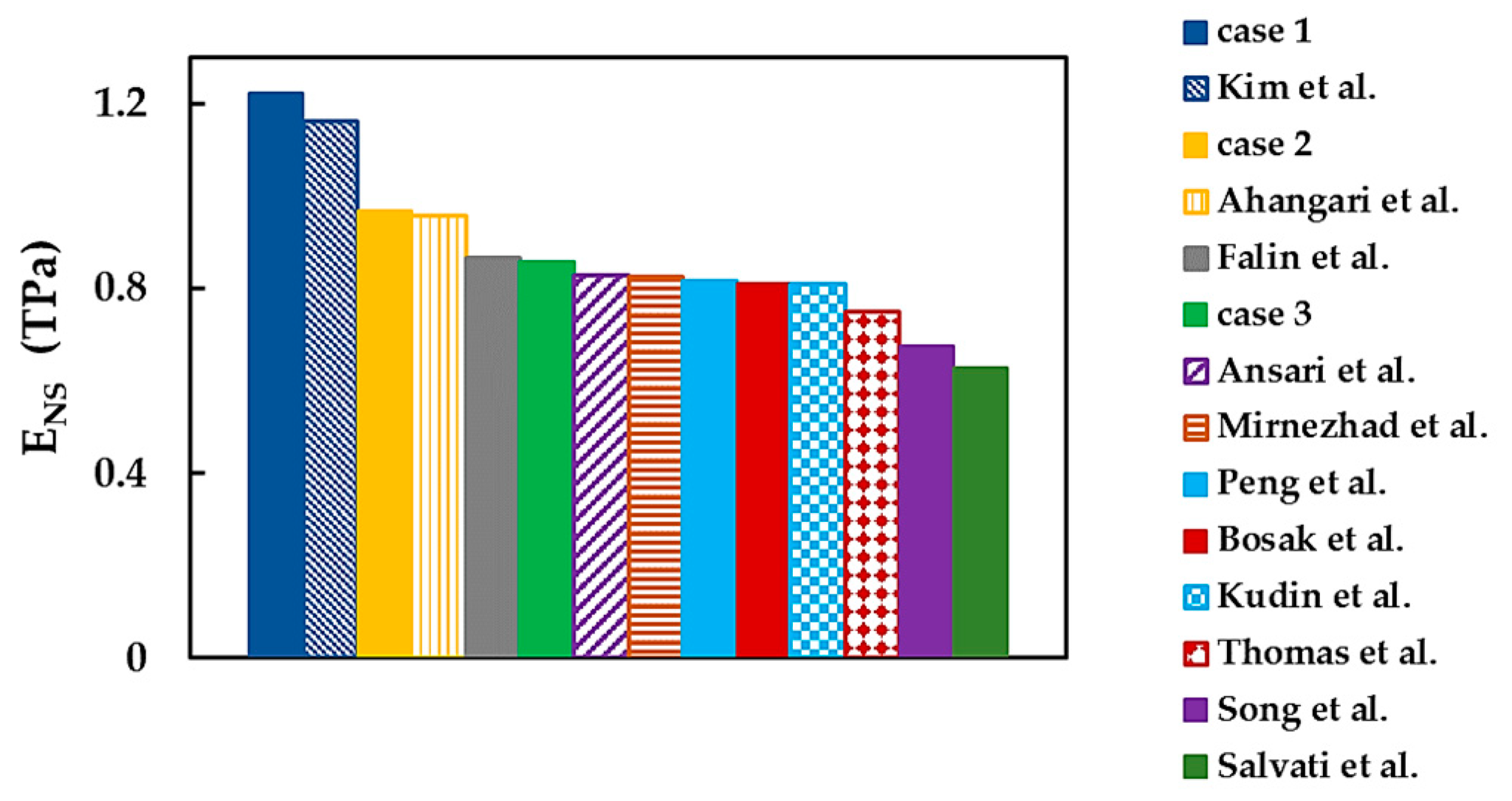 Nanomaterials 13 02759 g020 Nanomaterials 13 02759 g020