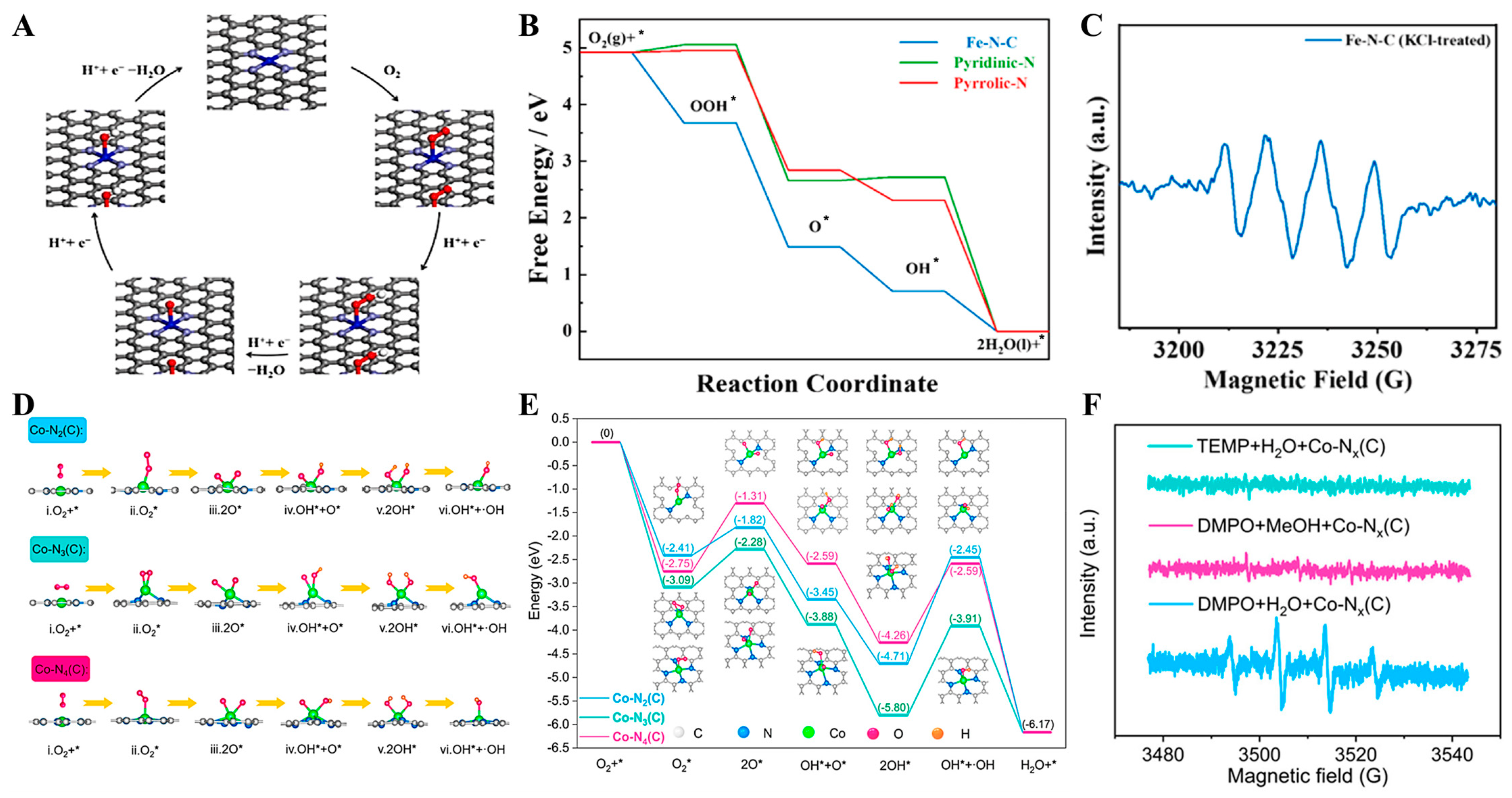 Nanomaterials 13 02760 g005