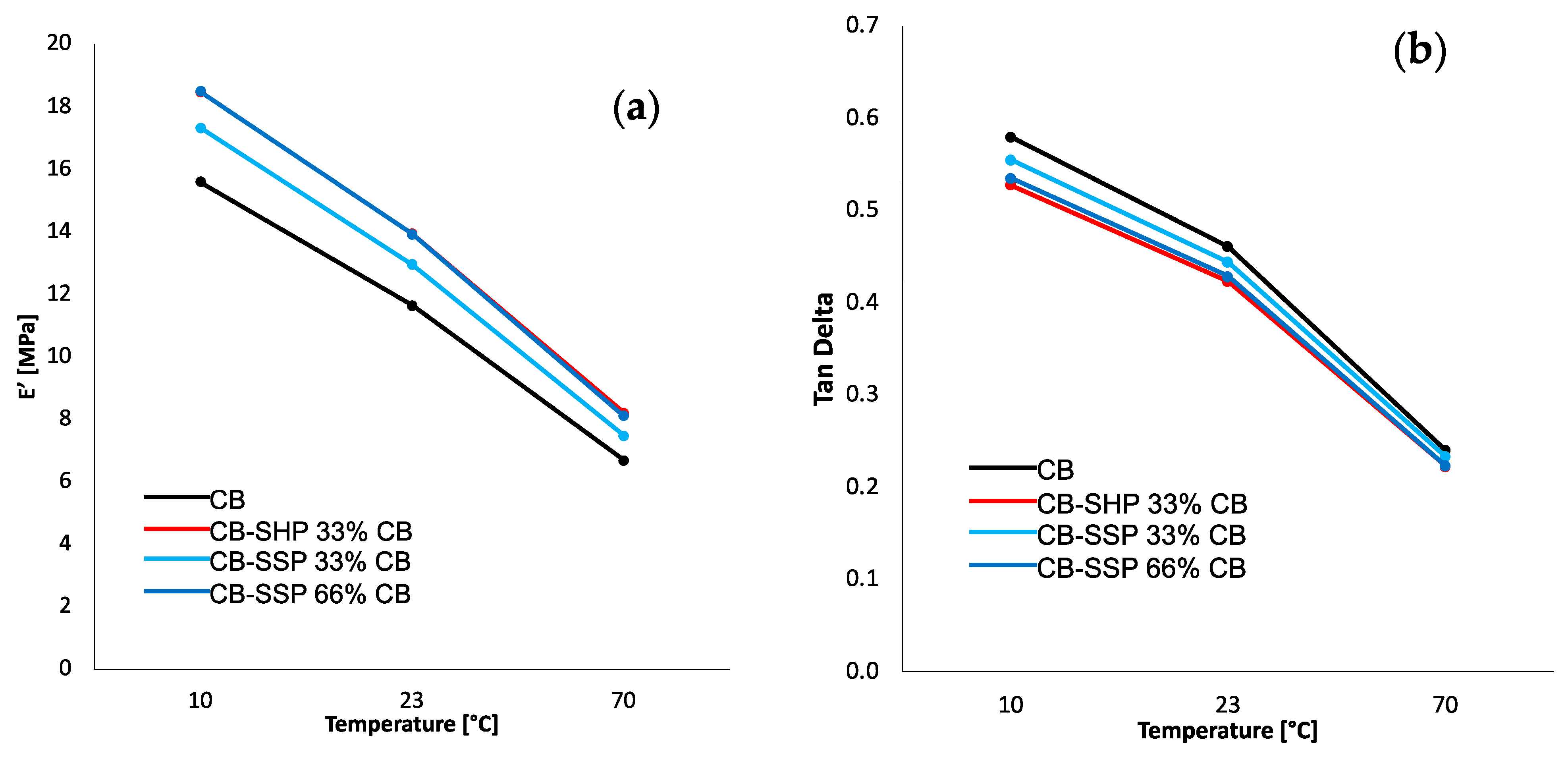 Nanomaterials 13 02761 g008