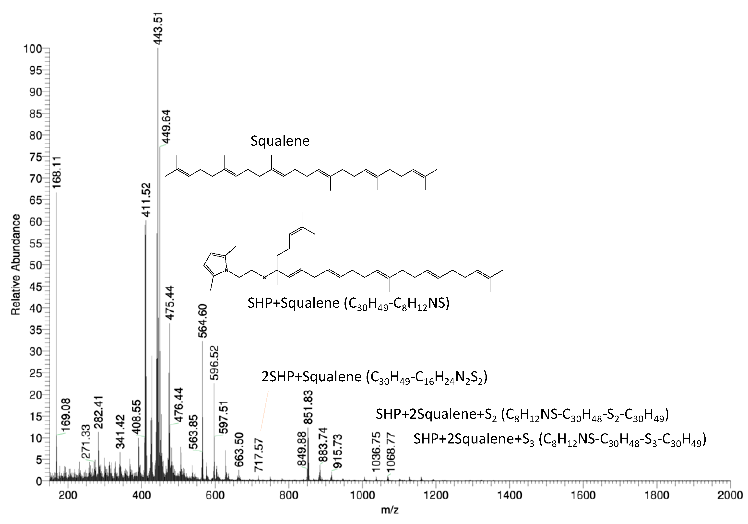 Nanomaterials 13 02761 g012