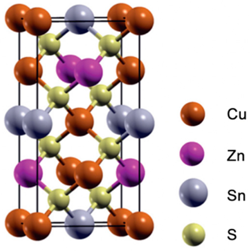 Nanomaterials 13 02762 g002