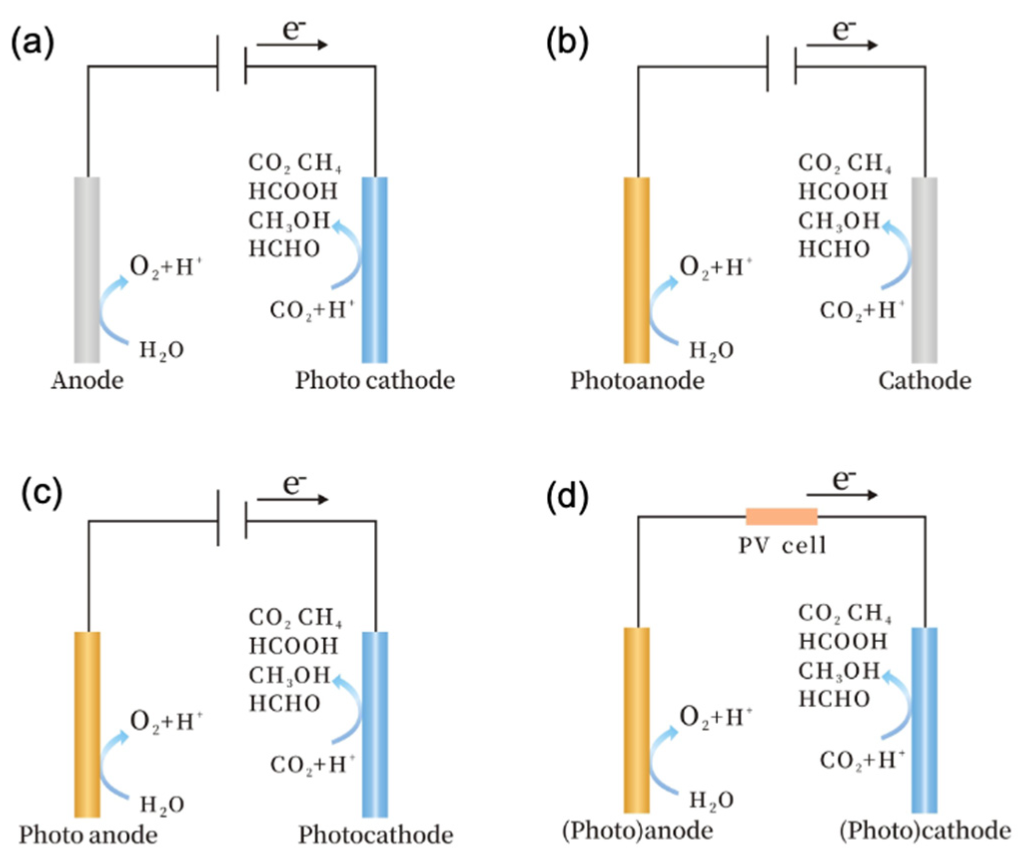 Nanomaterials 13 02762 g004