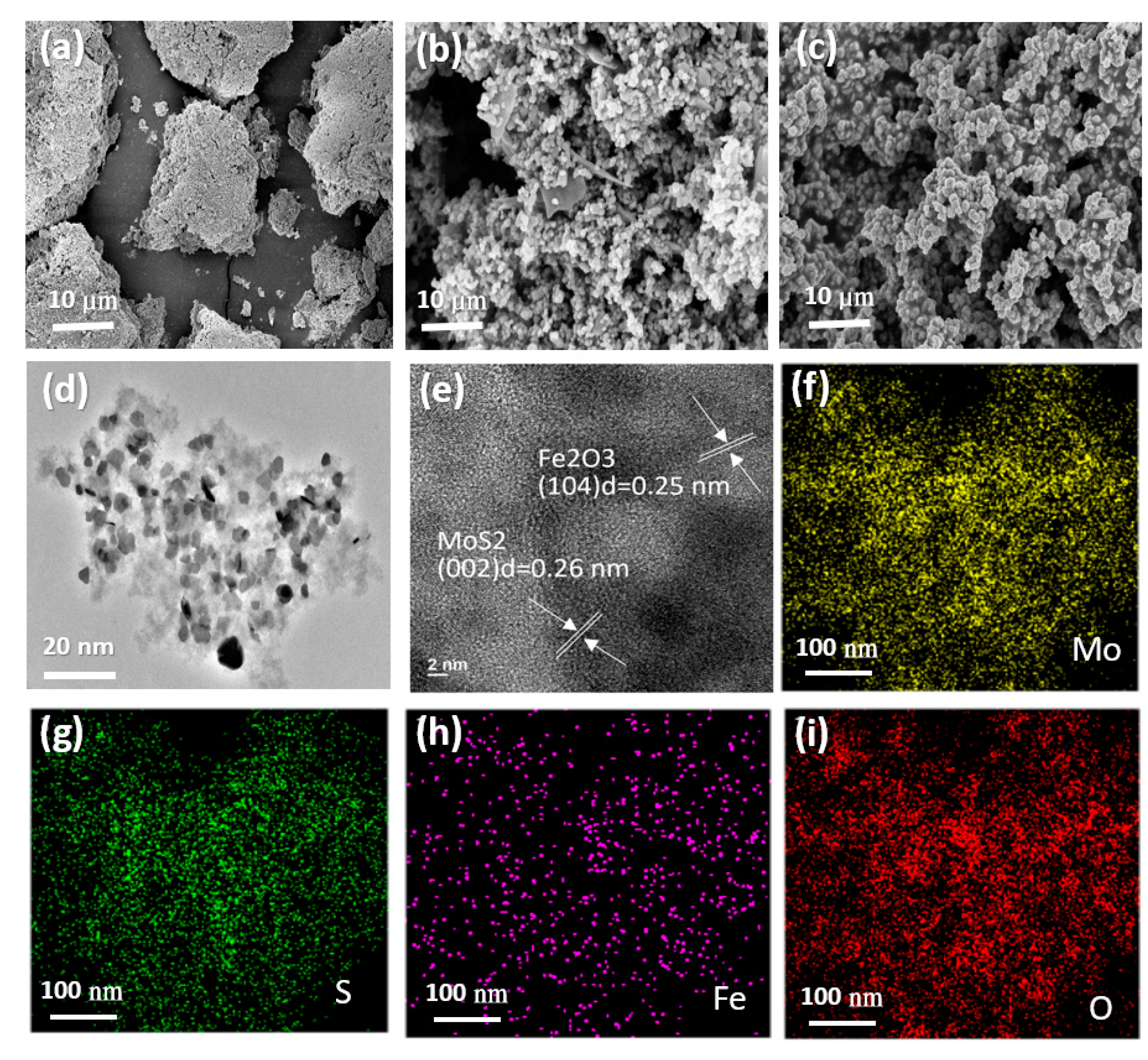 Nanomaterials 13 02763 g002