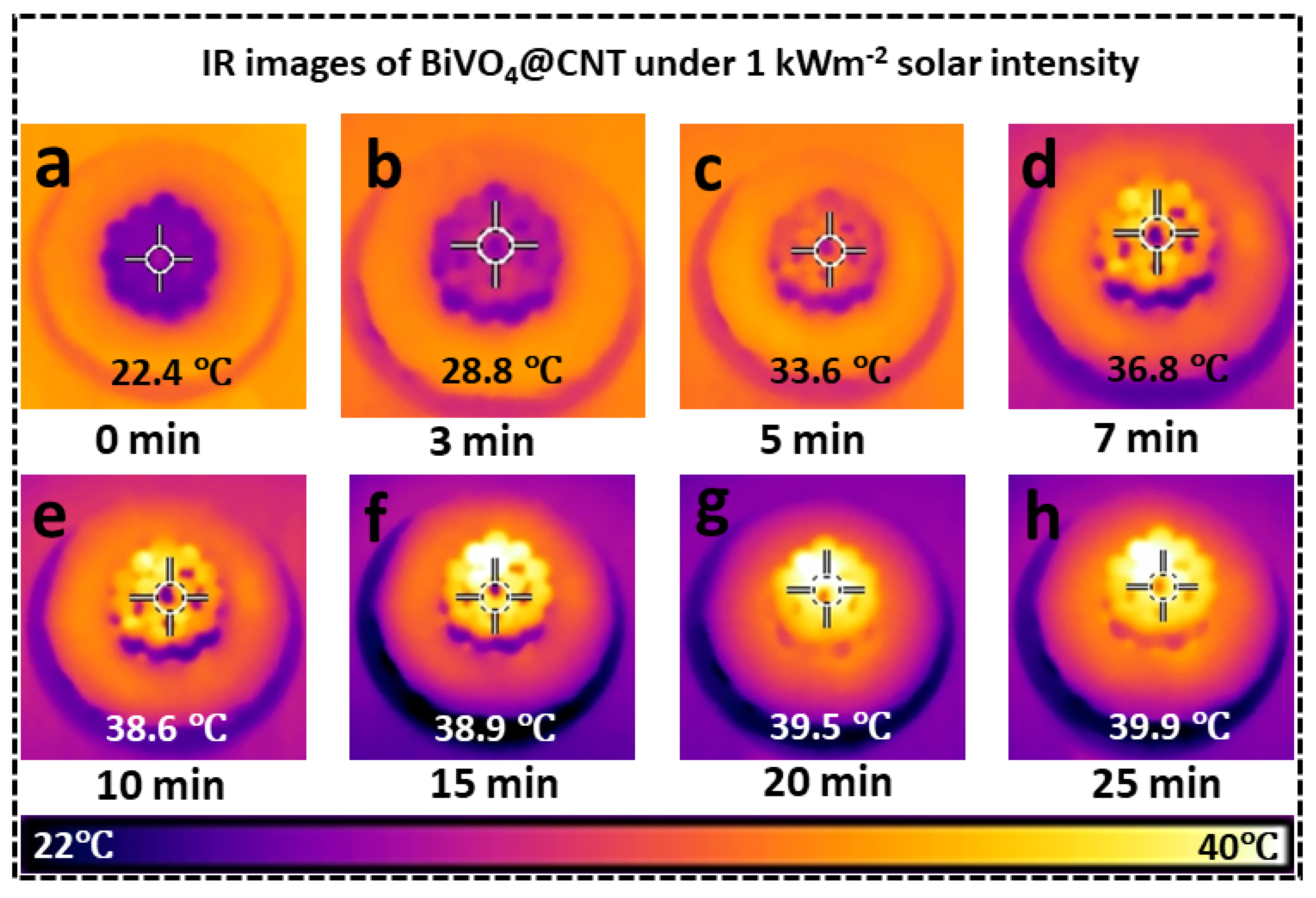 Nanomaterials 13 02764 g006