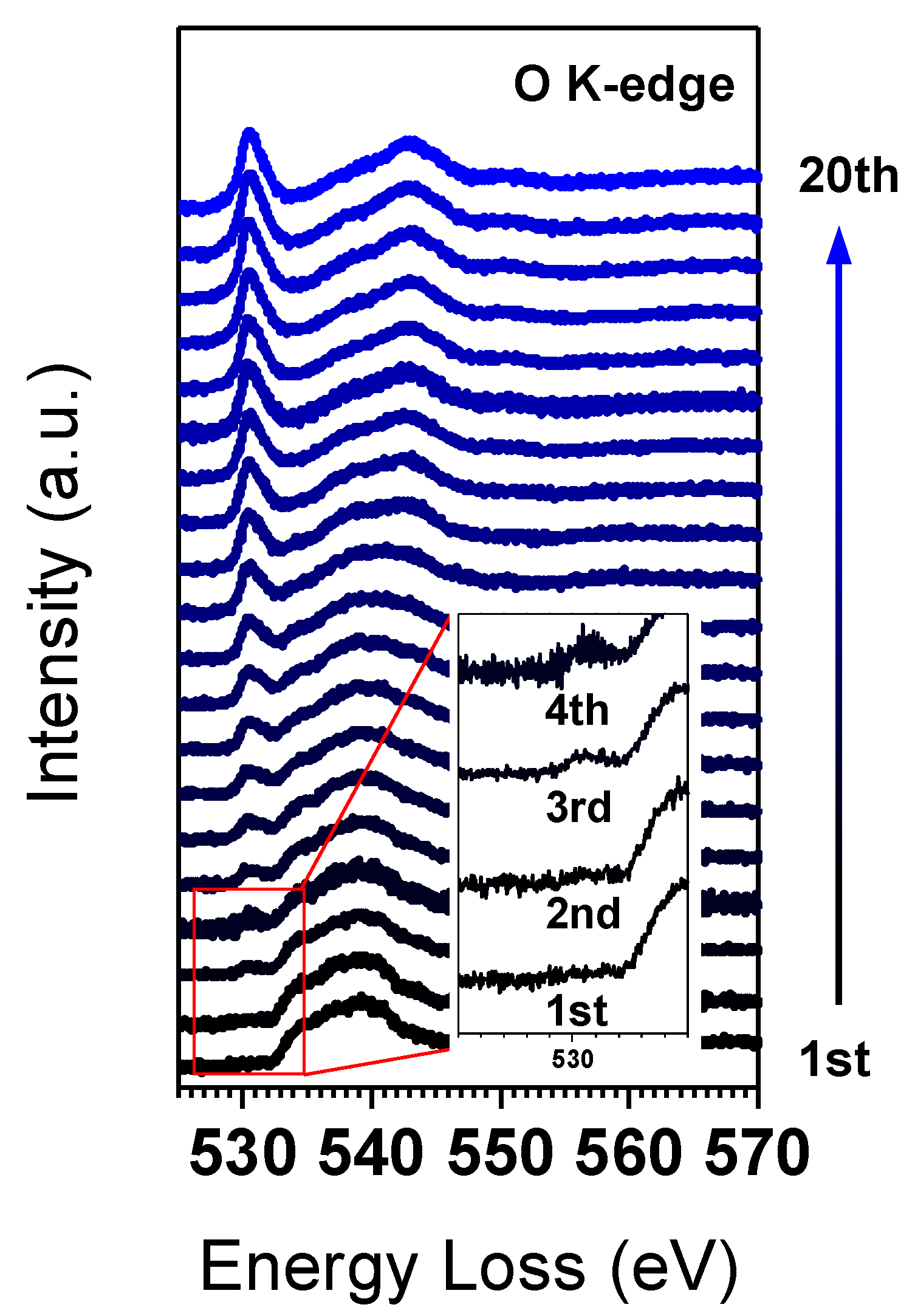 Nanomaterials 13 02767 g004 Nanomaterials 13 02767 g004
