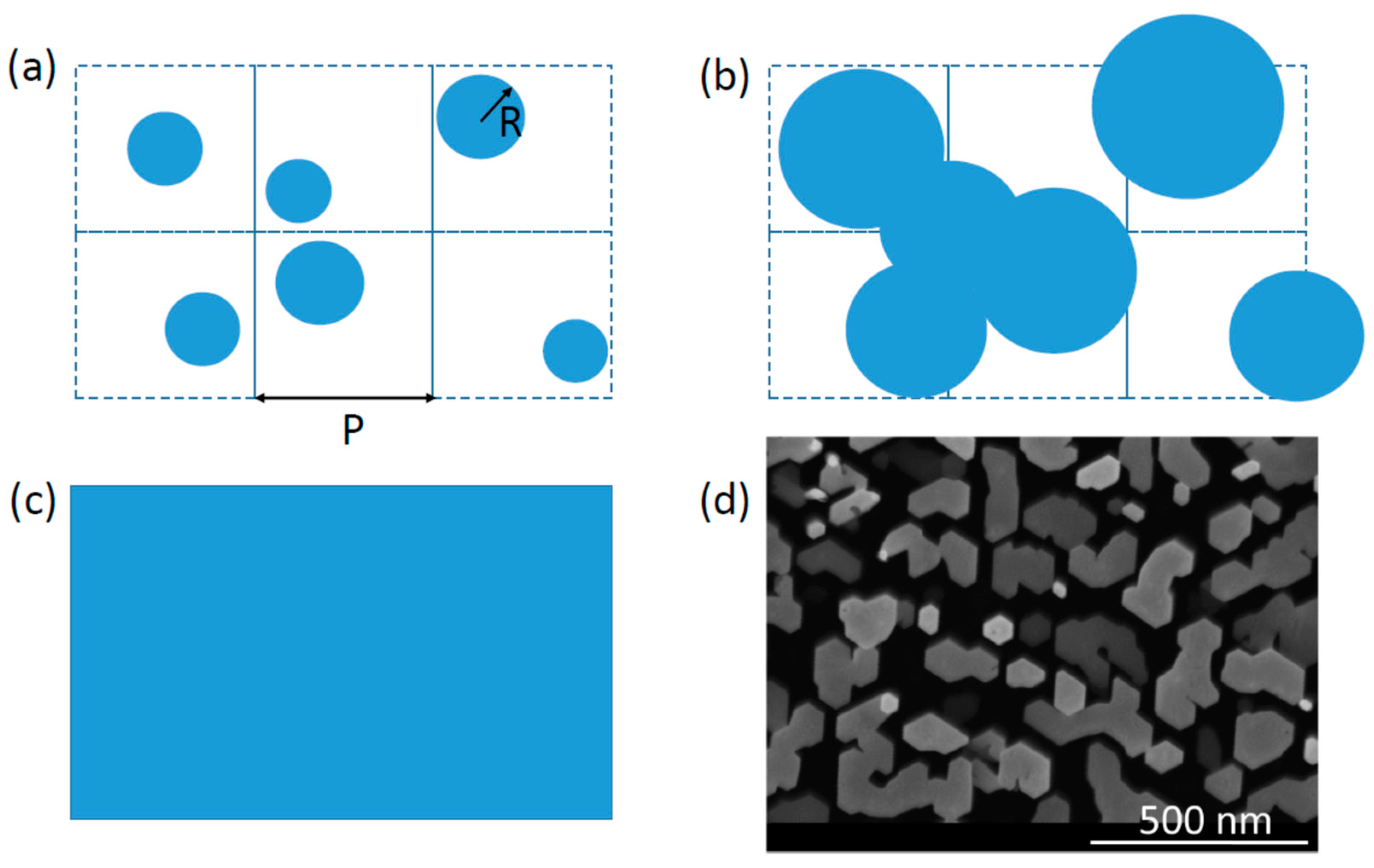Nanomaterials 13 02768 g001