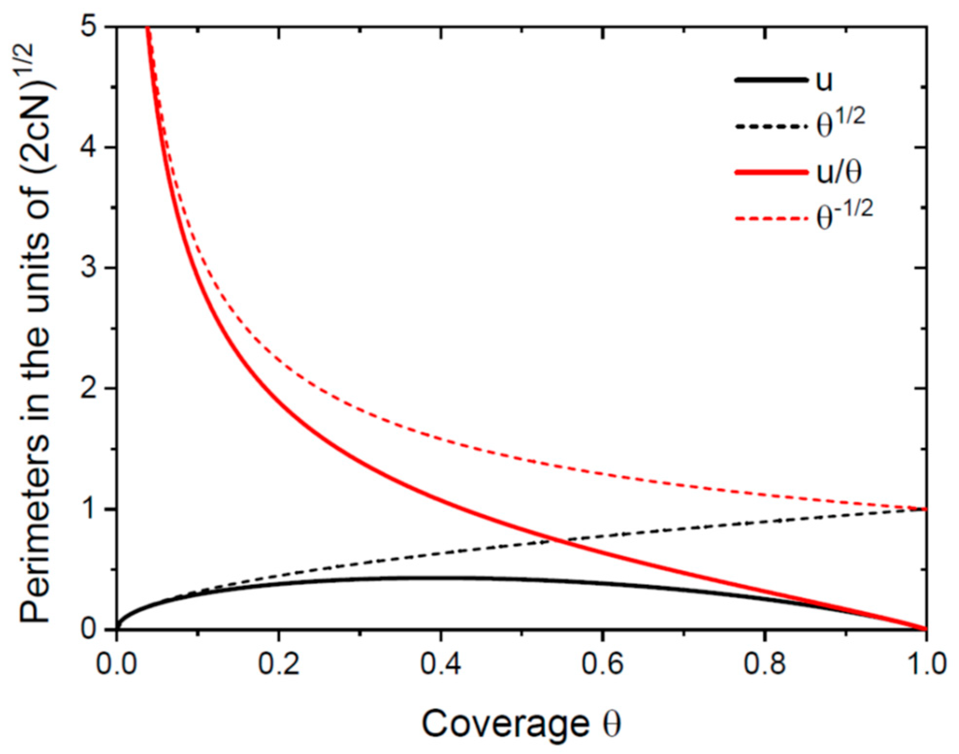 Nanomaterials 13 02768 g002
