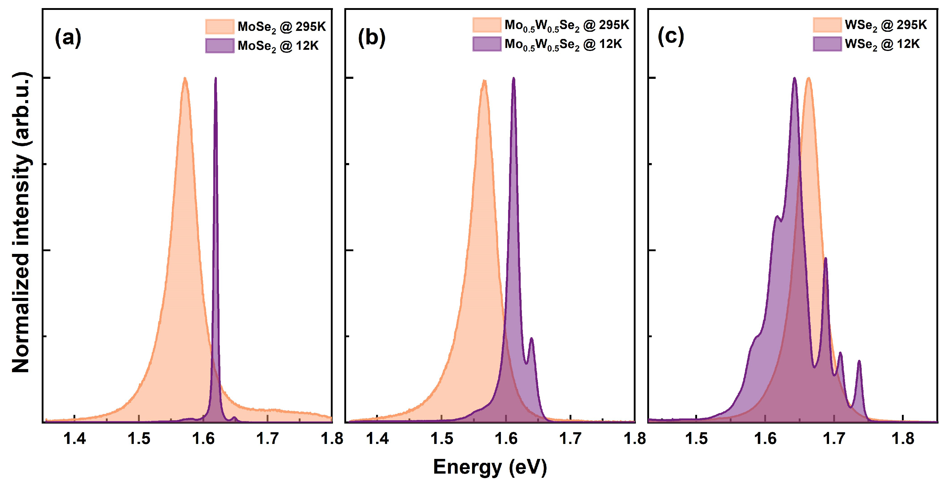 Nanomaterials 13 02769 g004