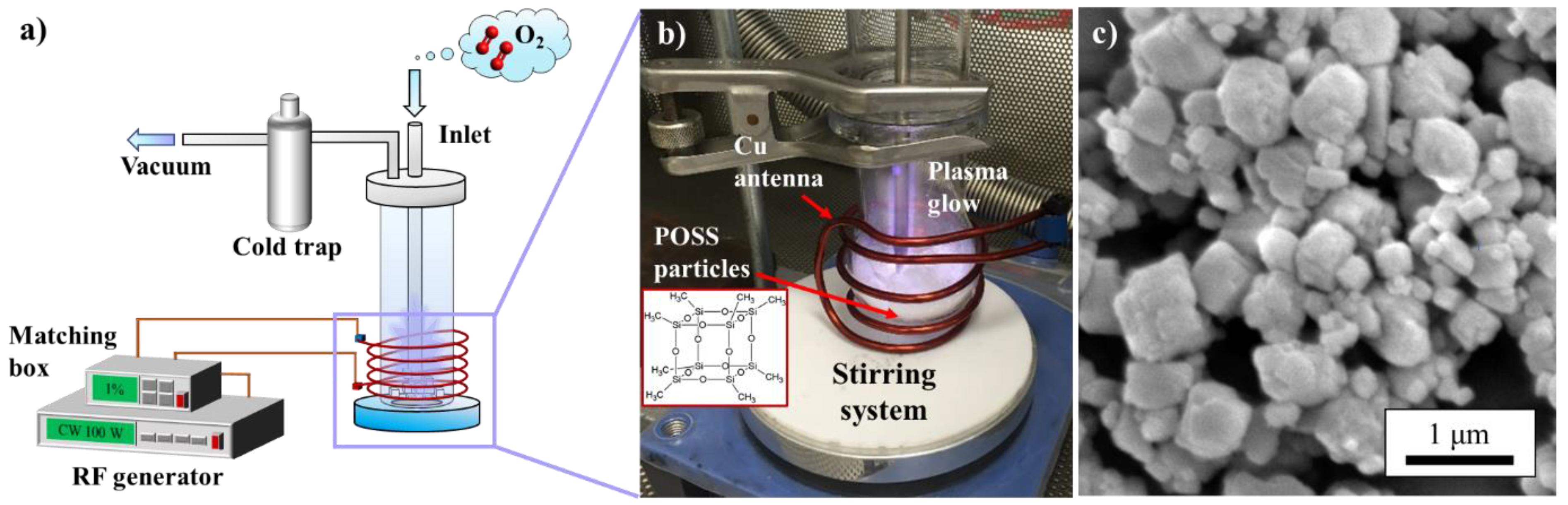 Nanomaterials 13 02770 g001