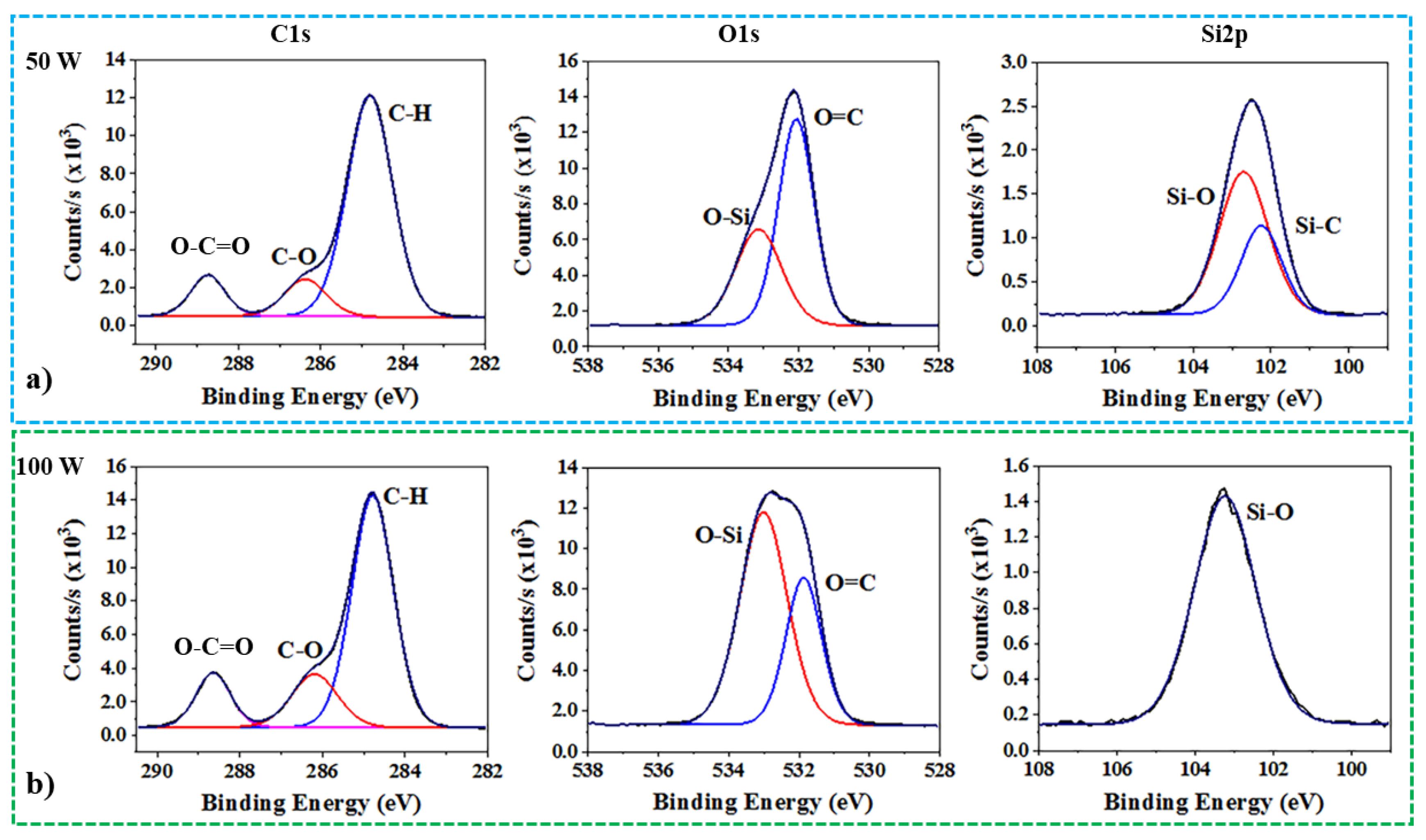 Nanomaterials 13 02770 g004