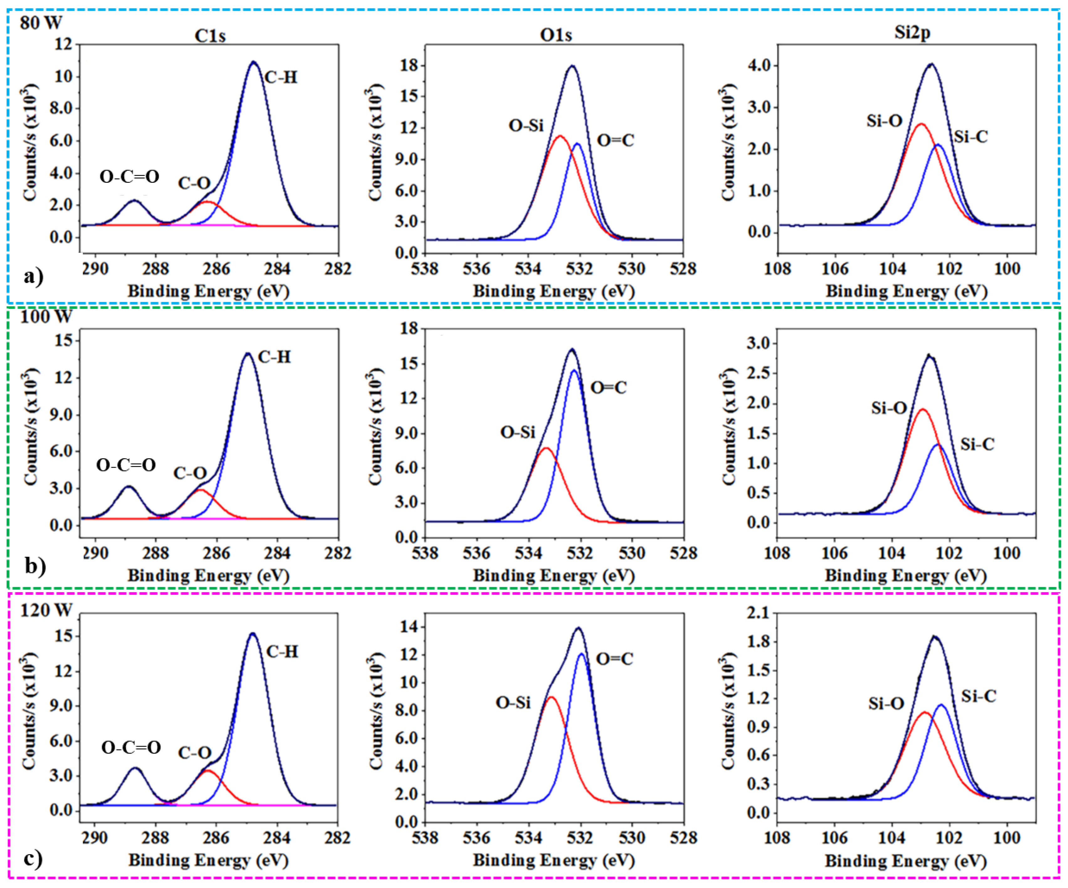 Nanomaterials 13 02770 g006