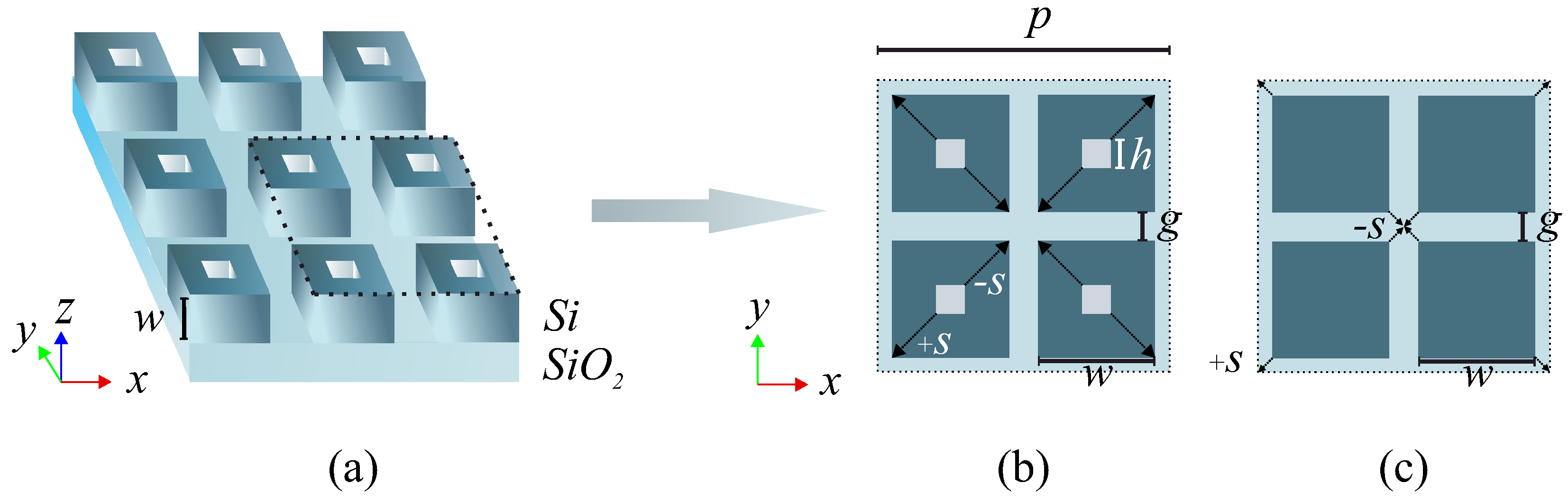 Nanomaterials 13 02771 g001
