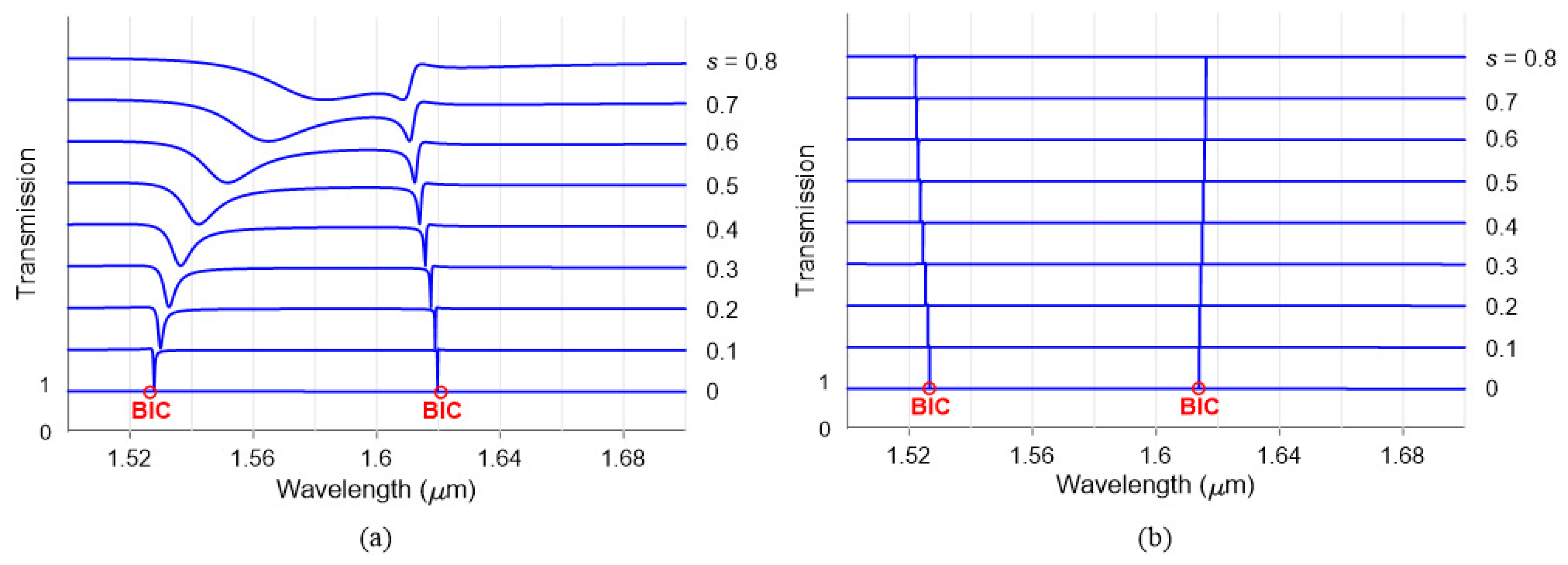 Nanomaterials 13 02771 g002