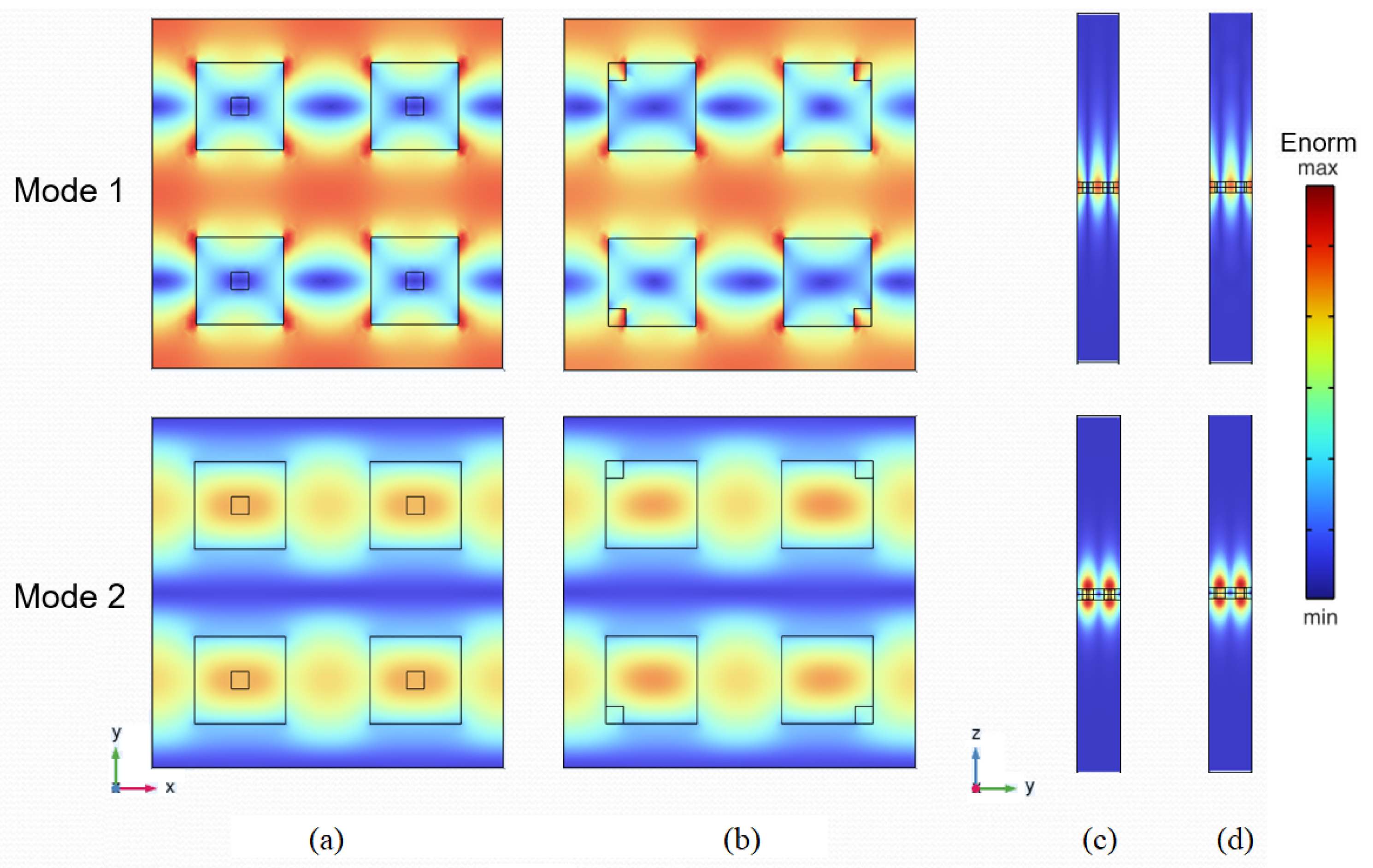 Nanomaterials 13 02771 g004