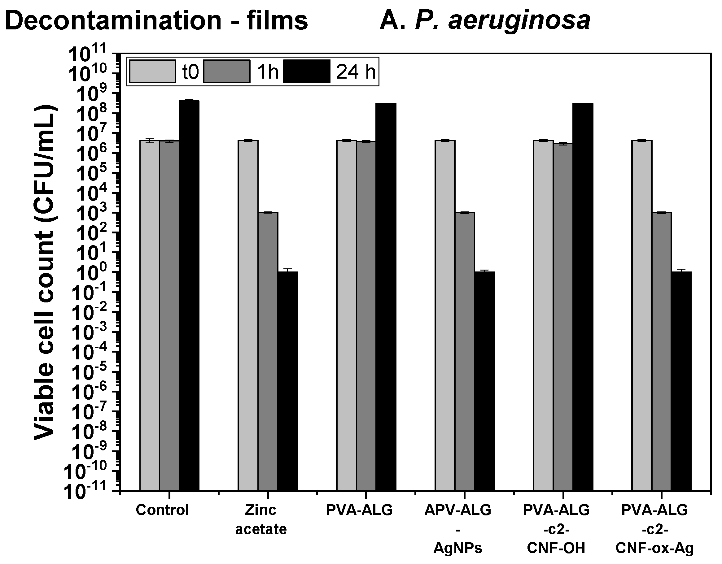 Nanomaterials 13 02775 g008a