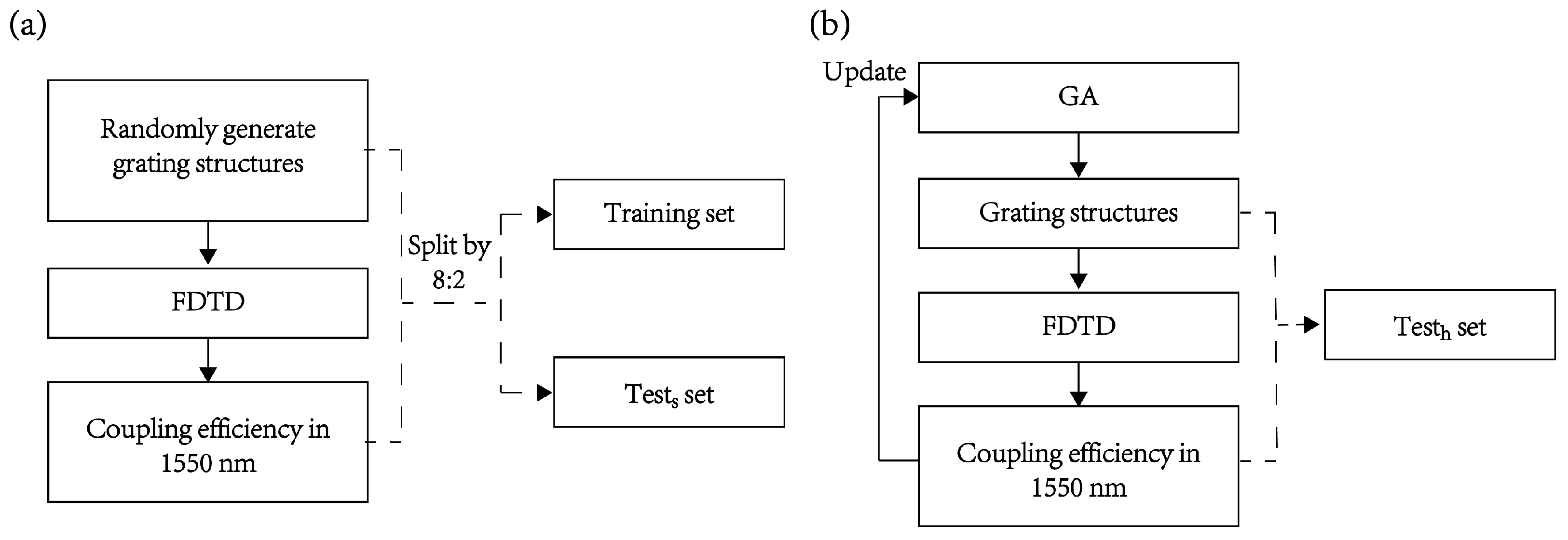Nanomaterials 13 02778 g002