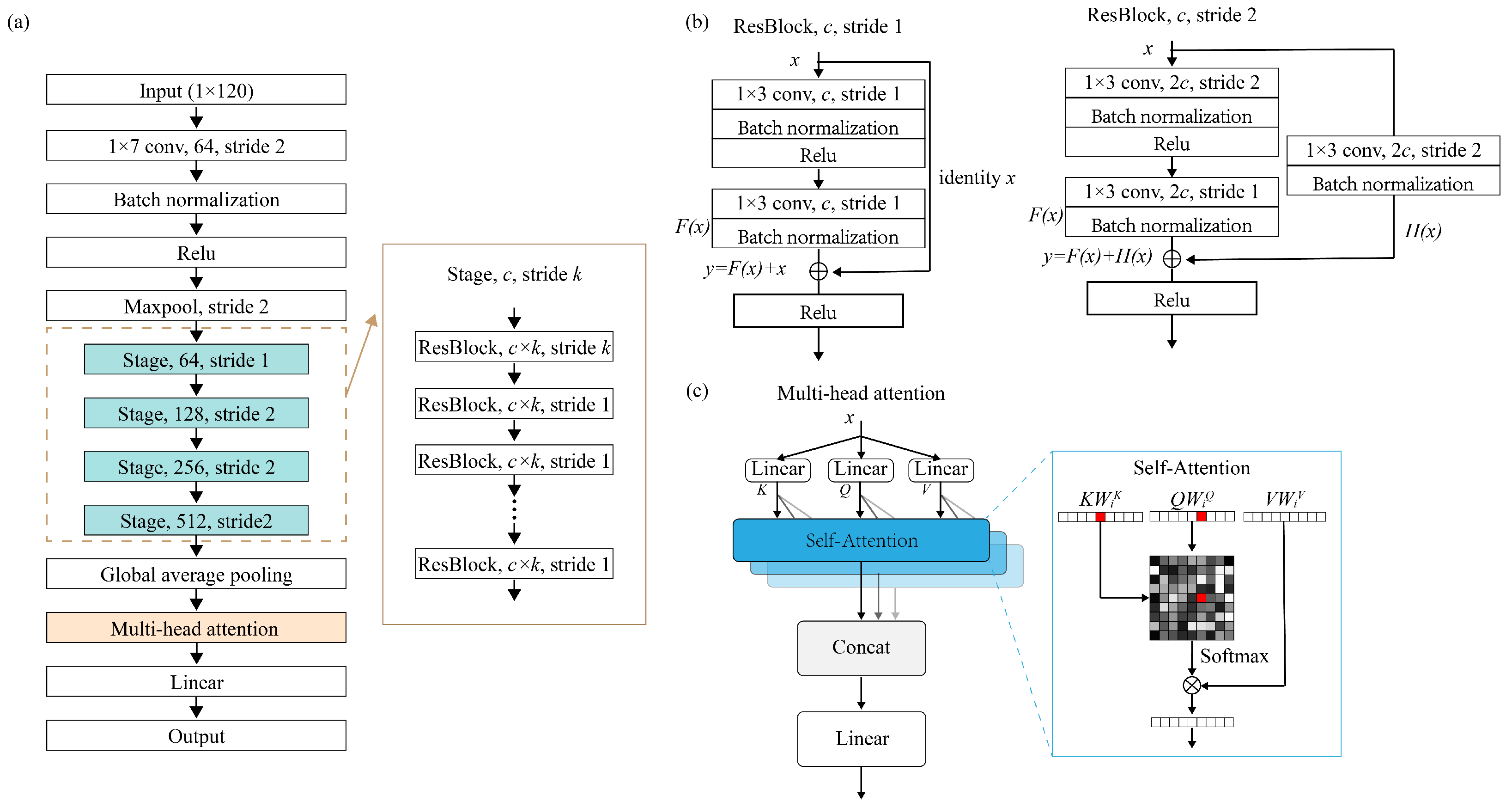 Nanomaterials 13 02778 g004