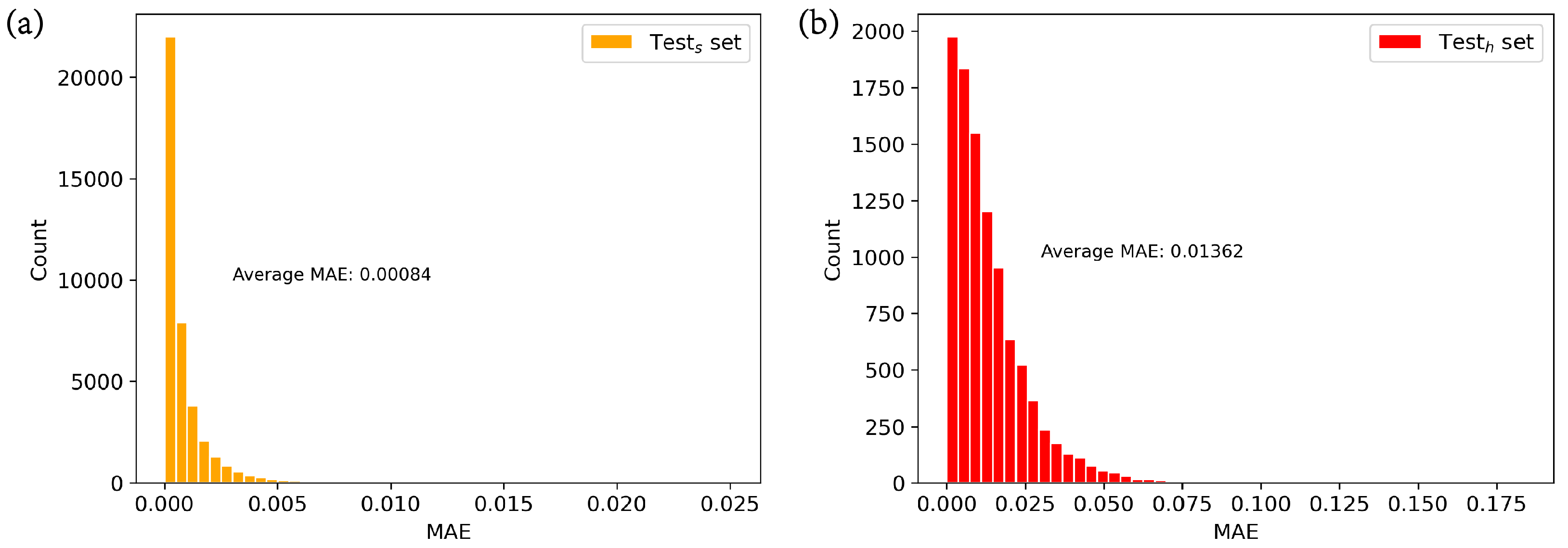 Nanomaterials 13 02778 g005