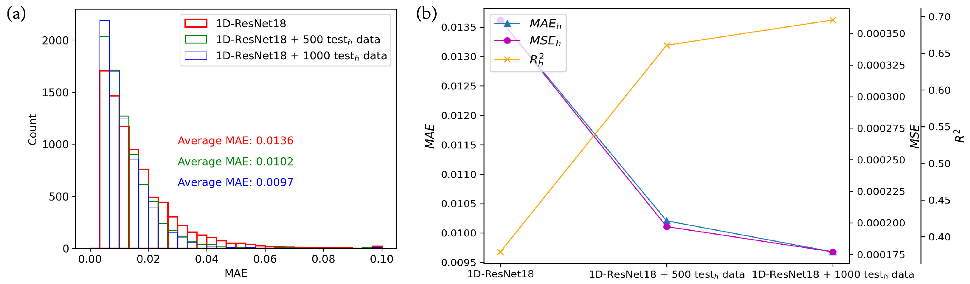 Nanomaterials 13 02778 g006