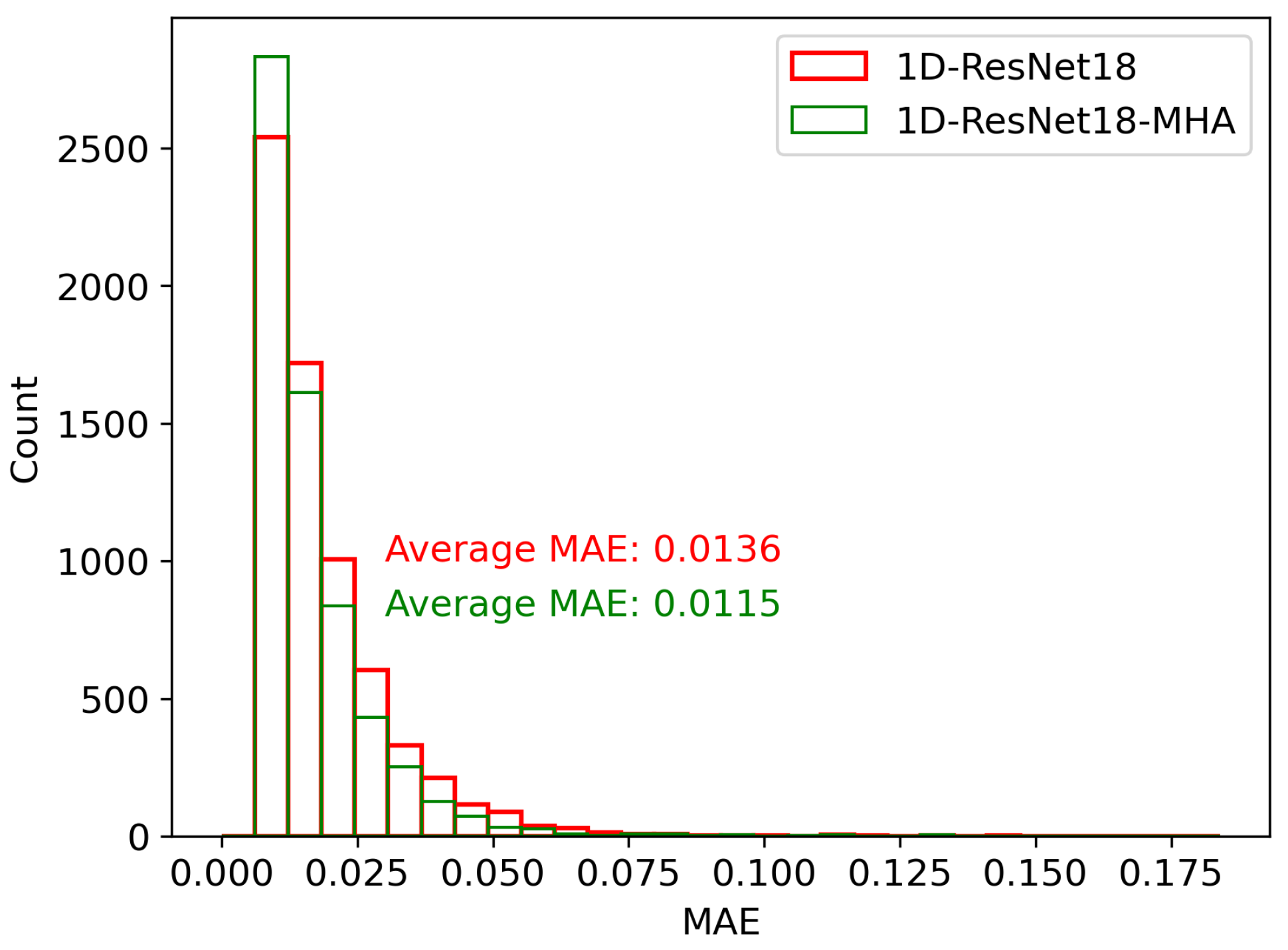 Nanomaterials 13 02778 g007