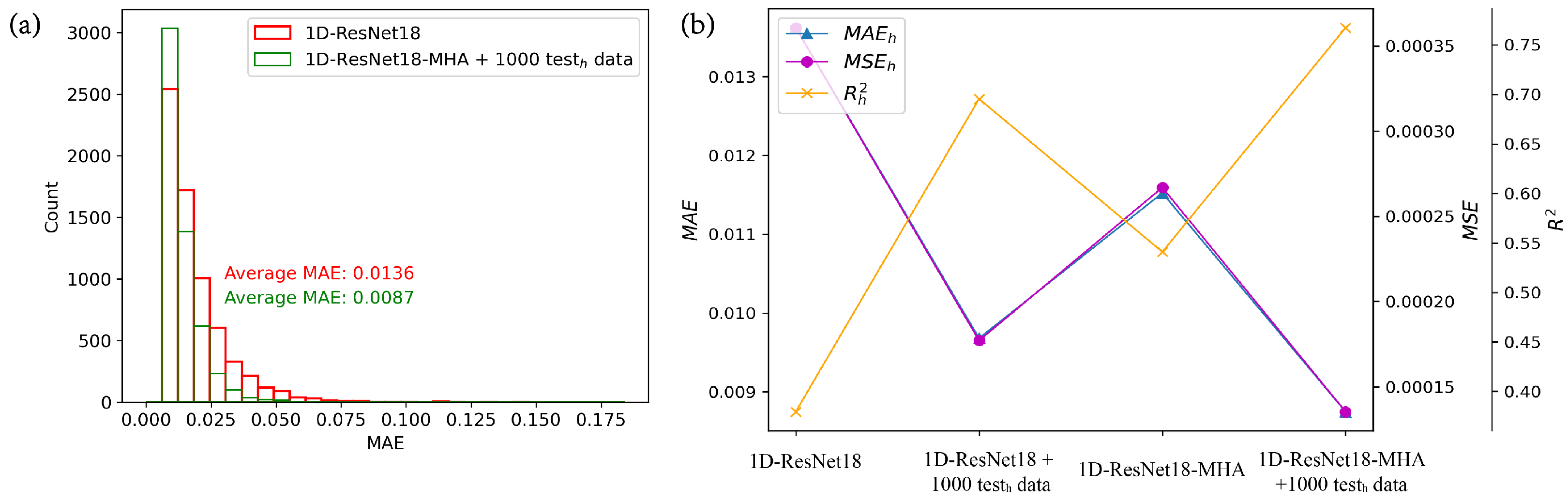 Nanomaterials 13 02778 g008