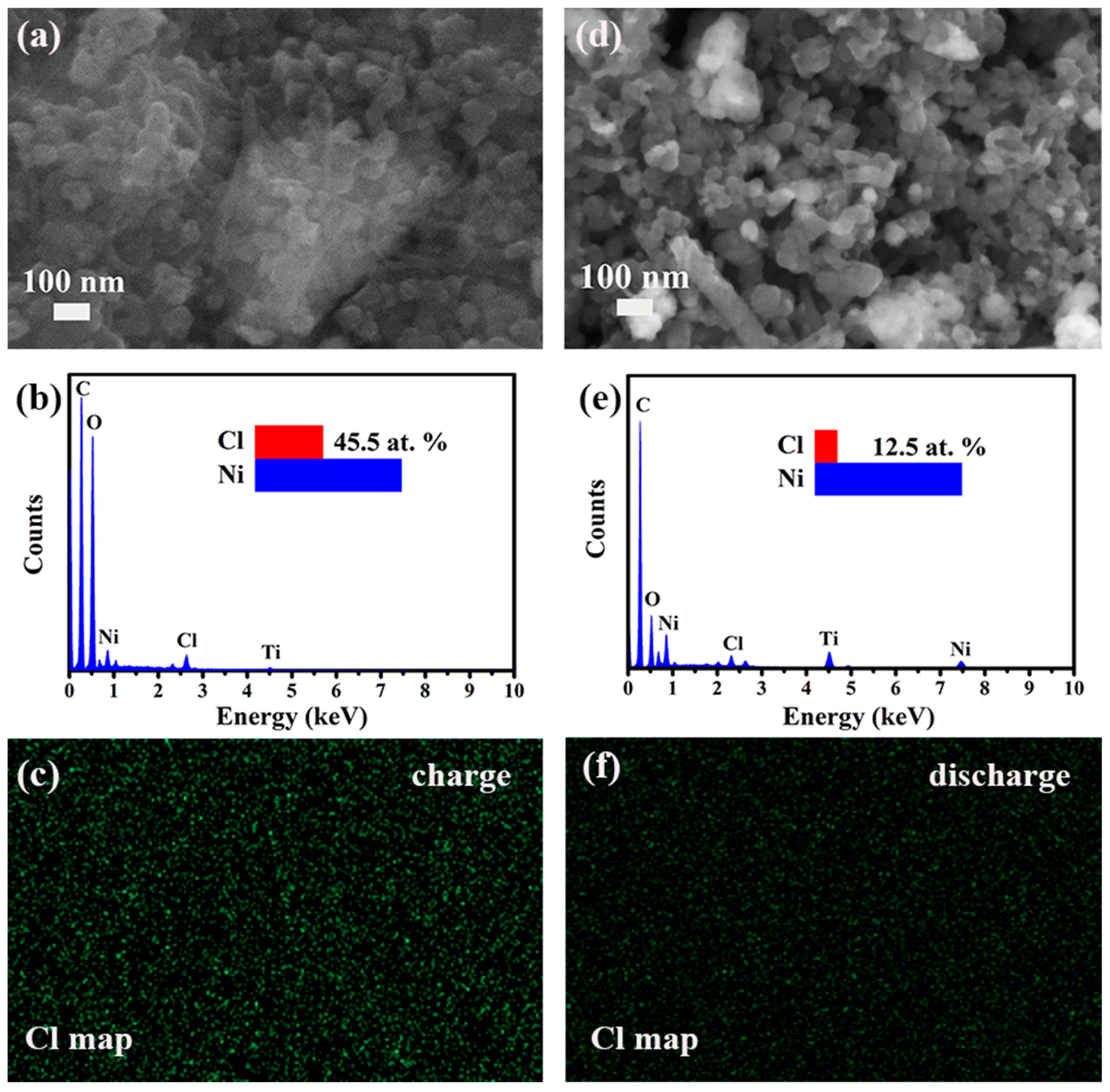 Nanomaterials 13 02779 g008