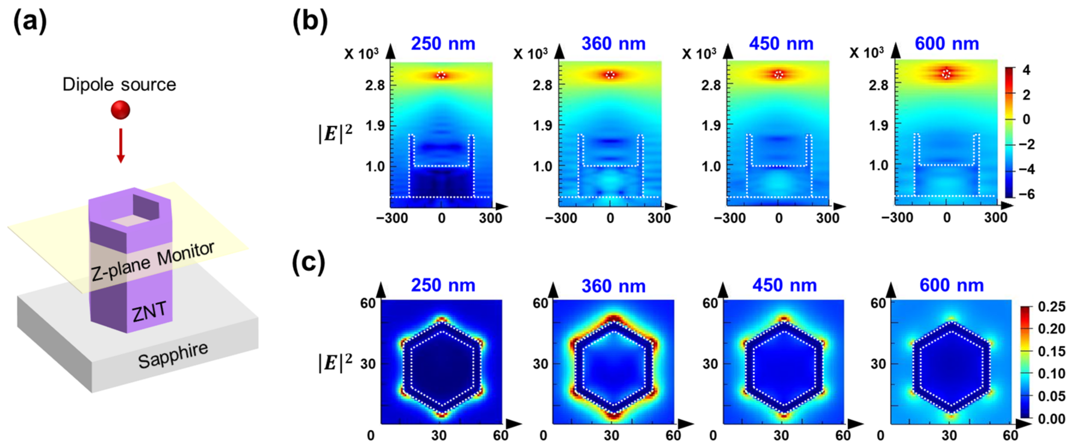 Nanomaterials 13 02780 g004