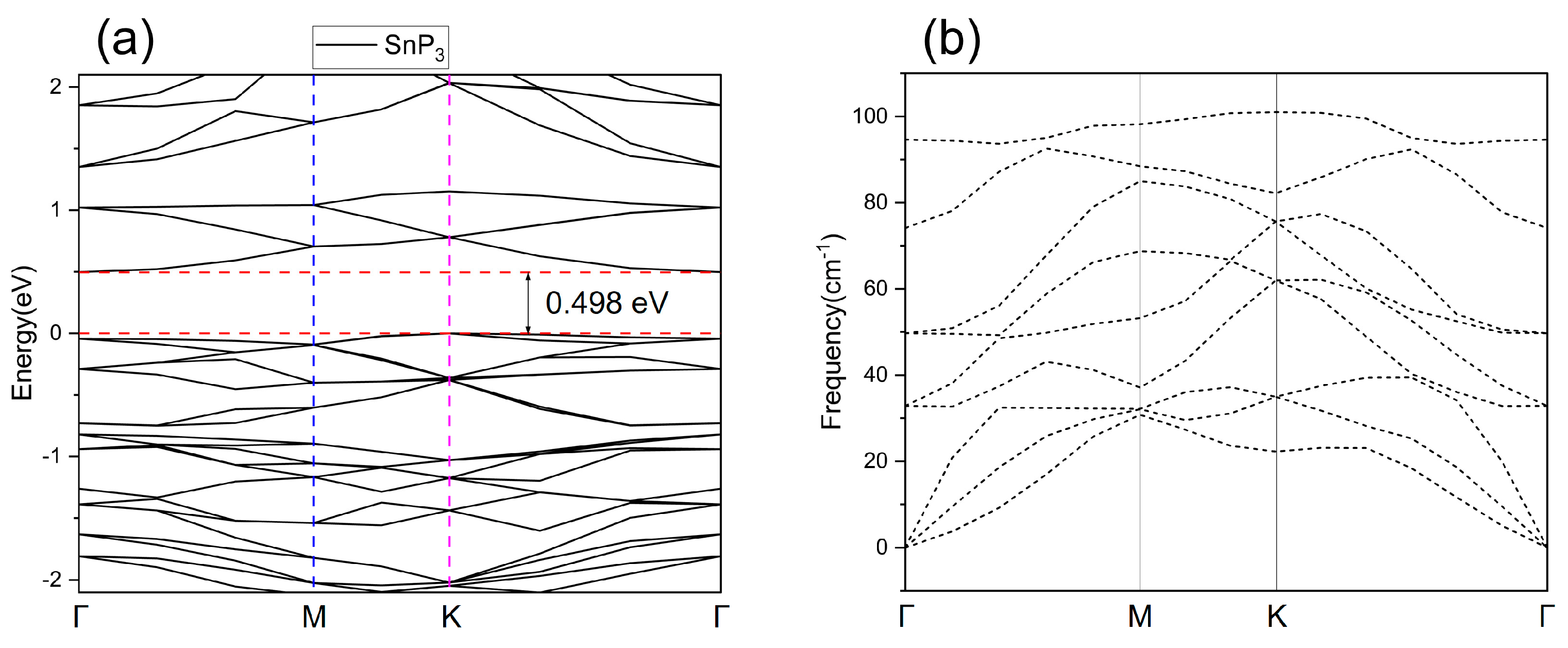 Nanomaterials 13 02781 g002