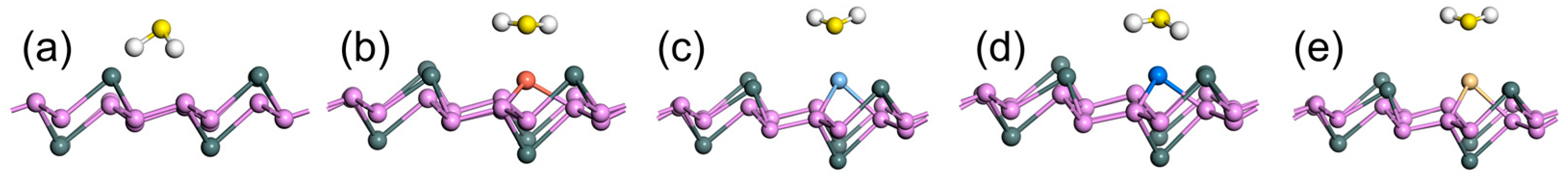 Nanomaterials 13 02781 g007
