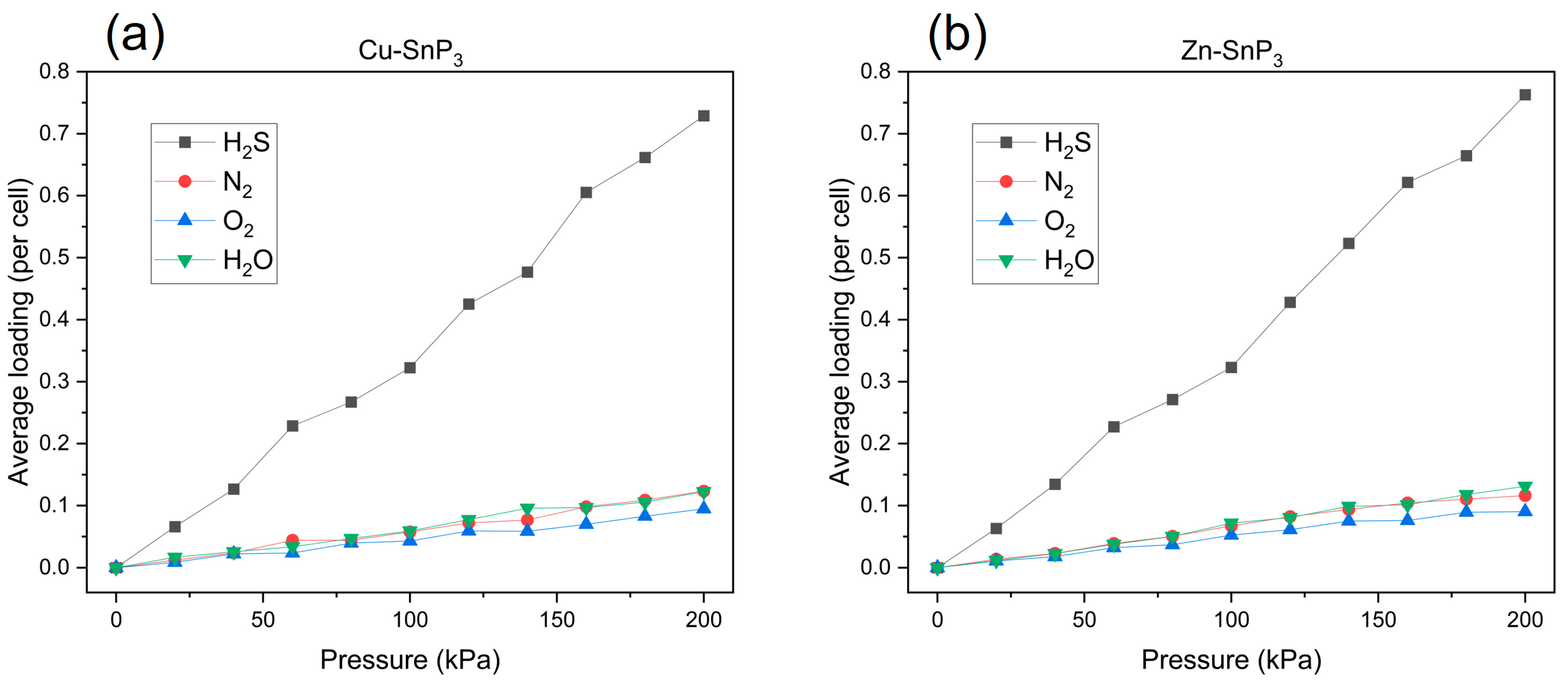 Nanomaterials 13 02781 g010