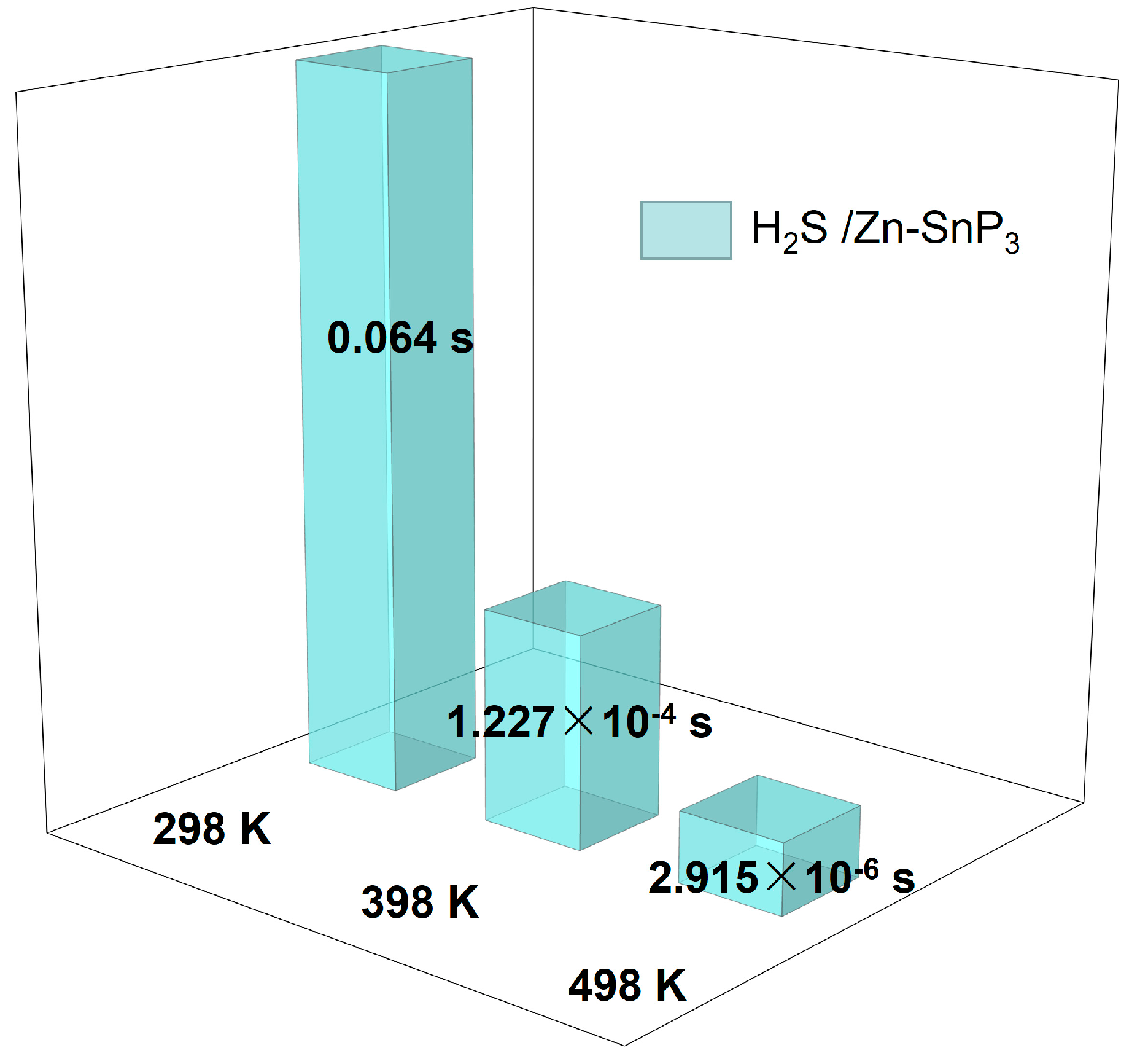 Nanomaterials 13 02781 g012