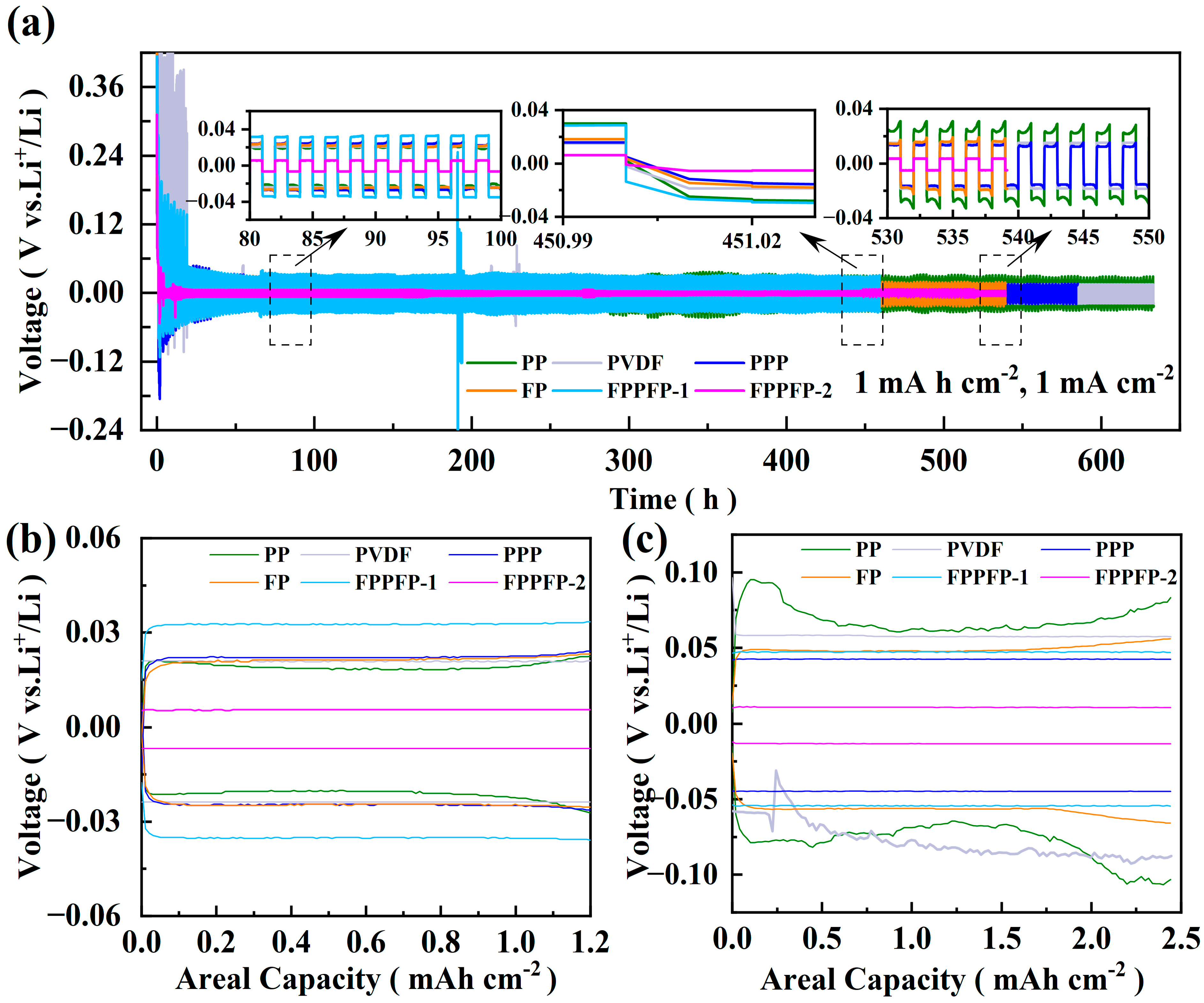 Nanomaterials 13 02782 g002
