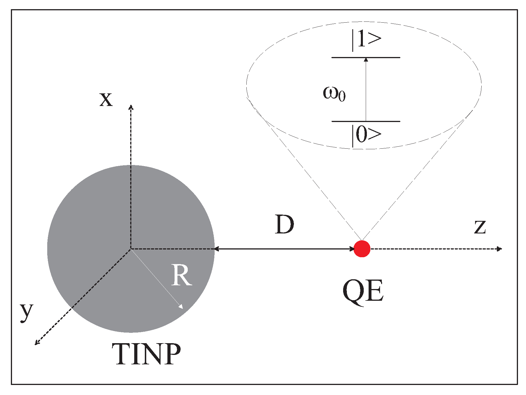 Nanomaterials 13 02787 g001