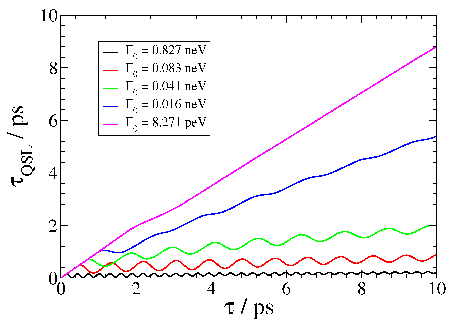 Nanomaterials 13 02787 g004