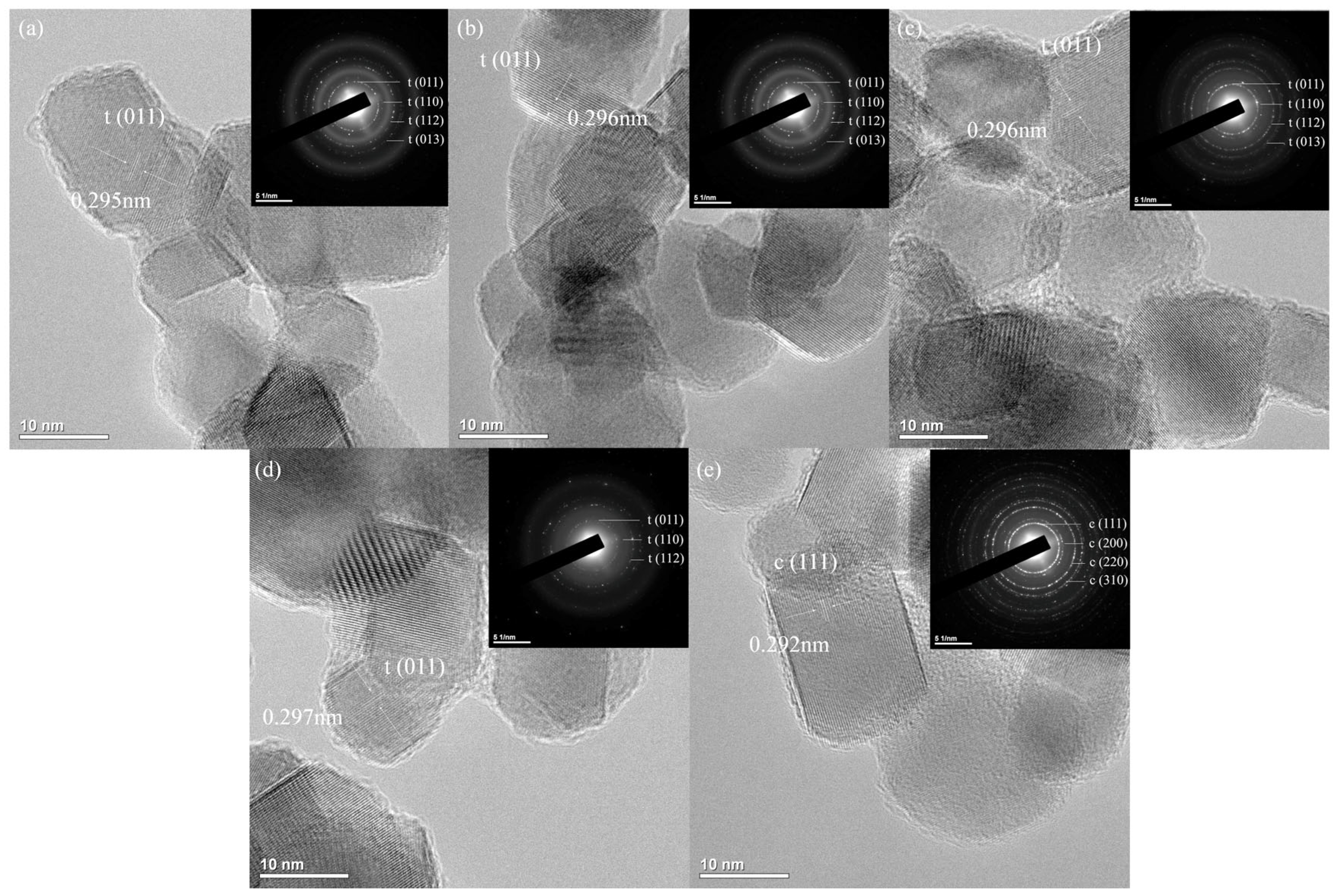 Nanomaterials 13 02790 g002