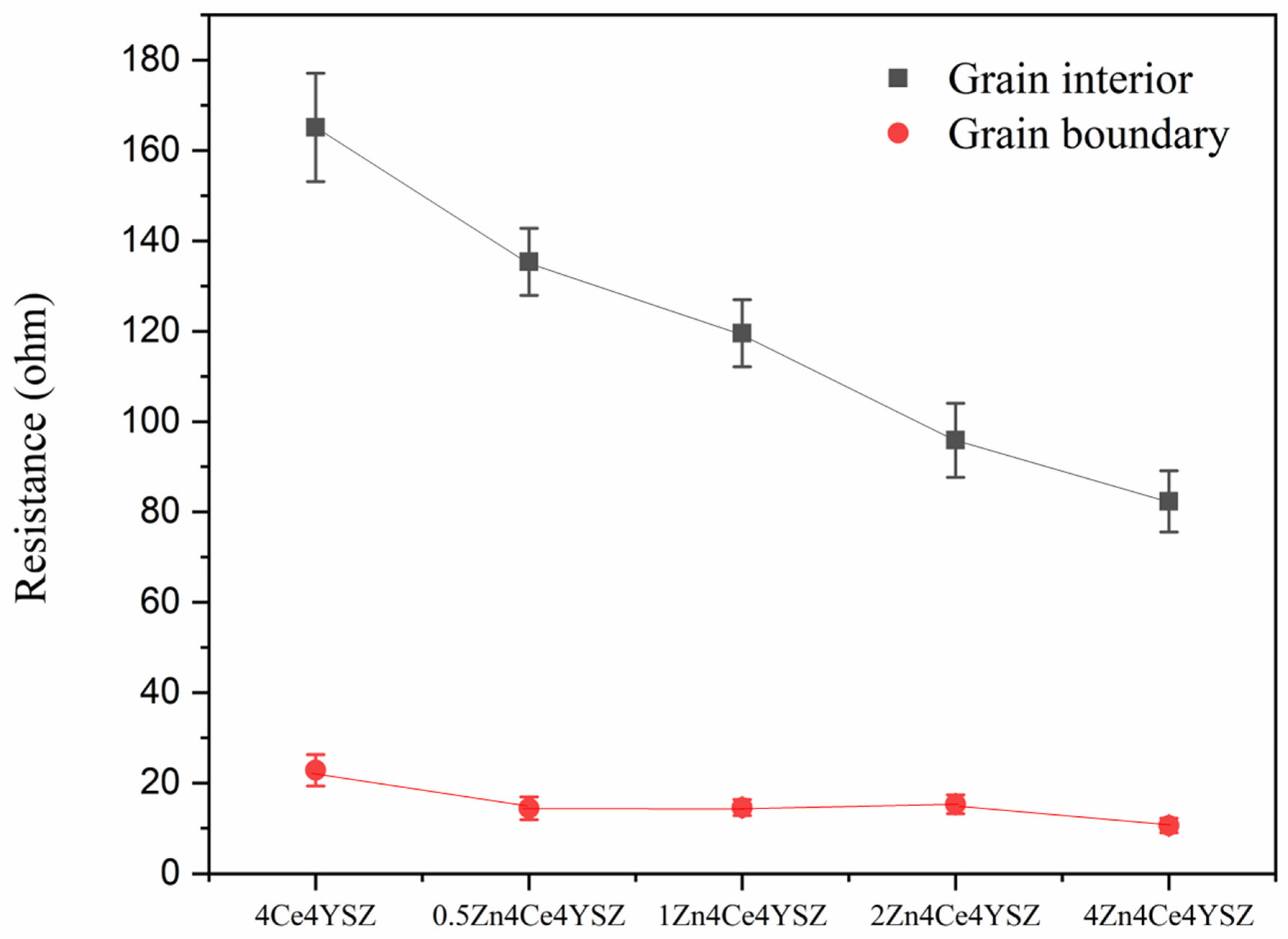 Nanomaterials 13 02790 g008