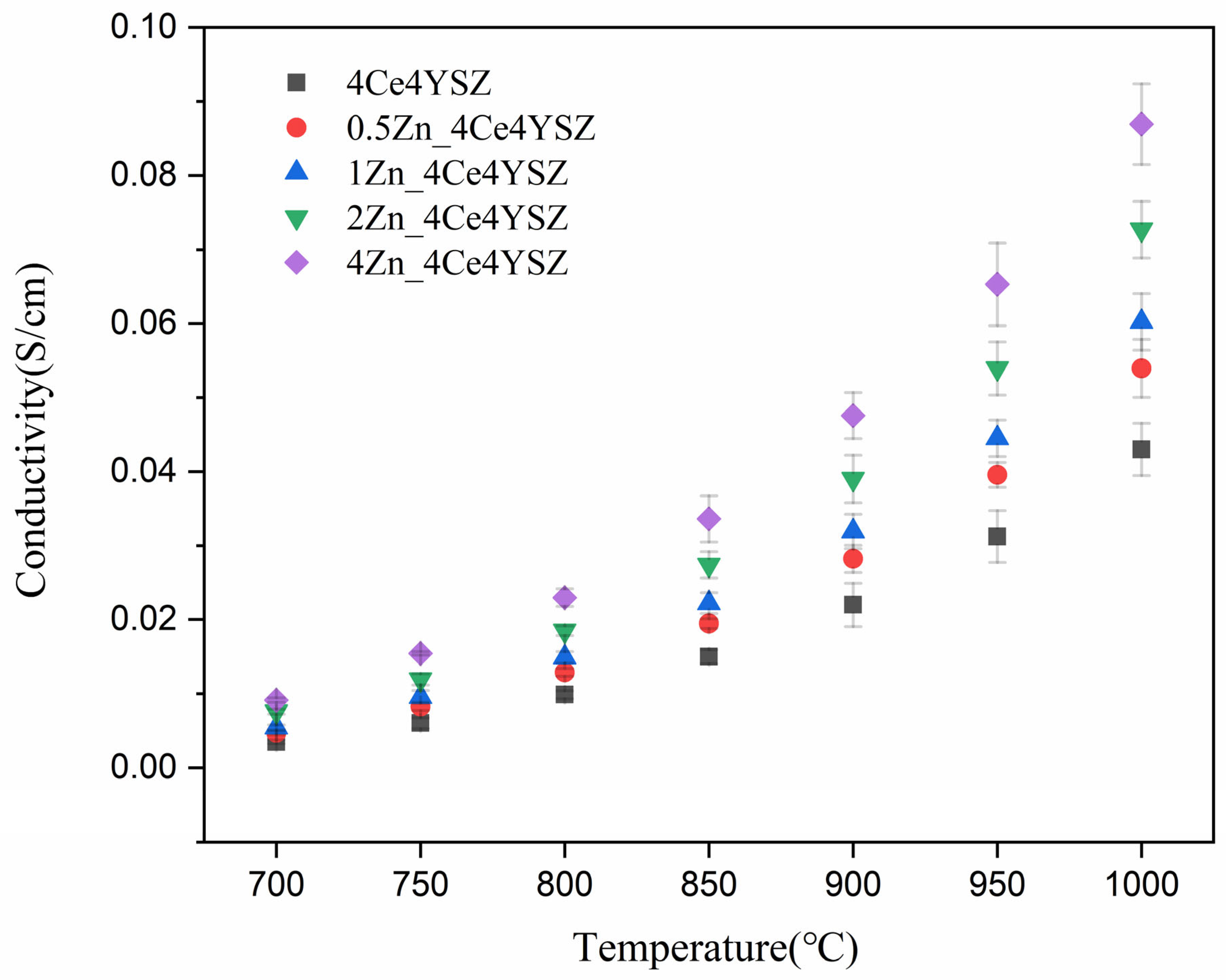 Nanomaterials 13 02790 g009