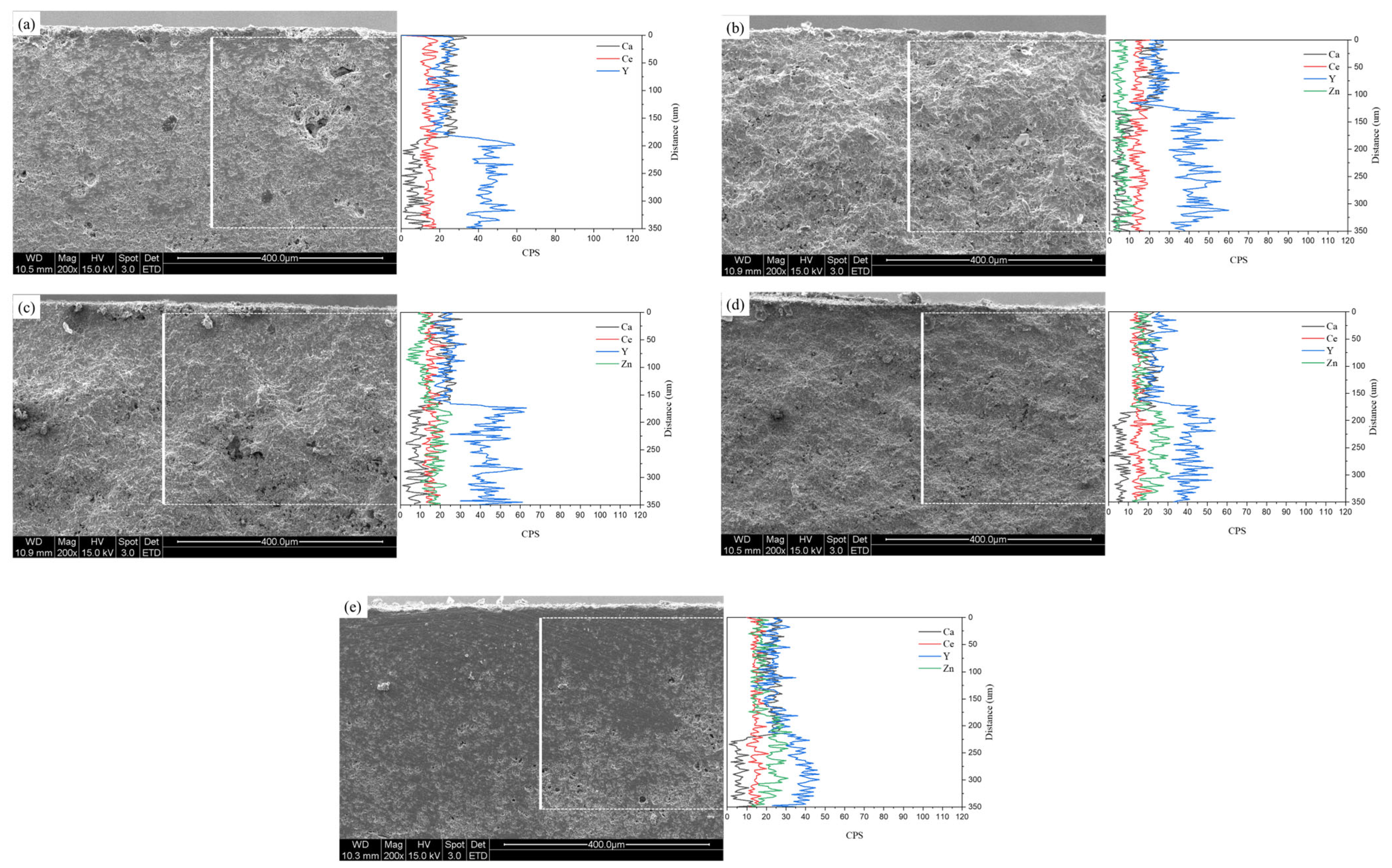 Nanomaterials 13 02790 g012
