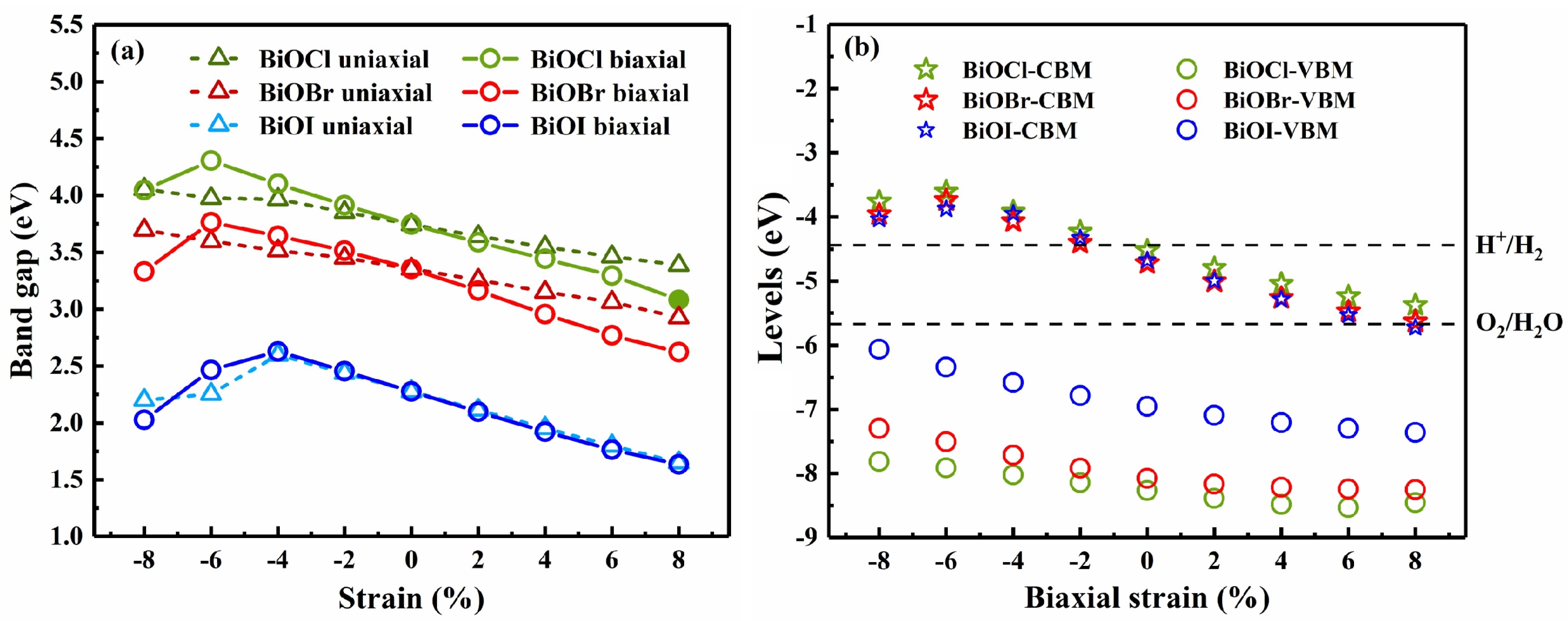 Nanomaterials 13 02798 g005