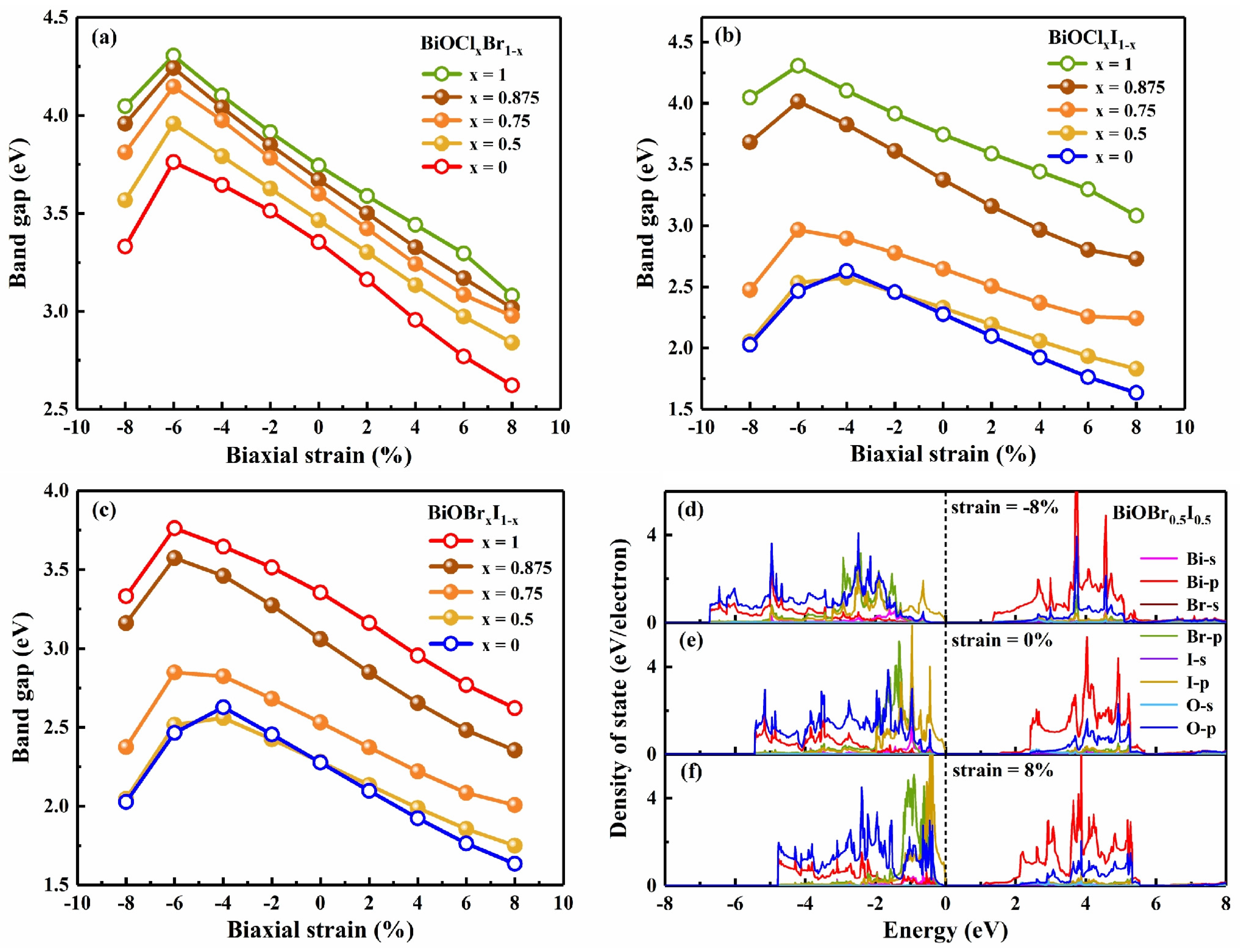 Nanomaterials 13 02798 g006