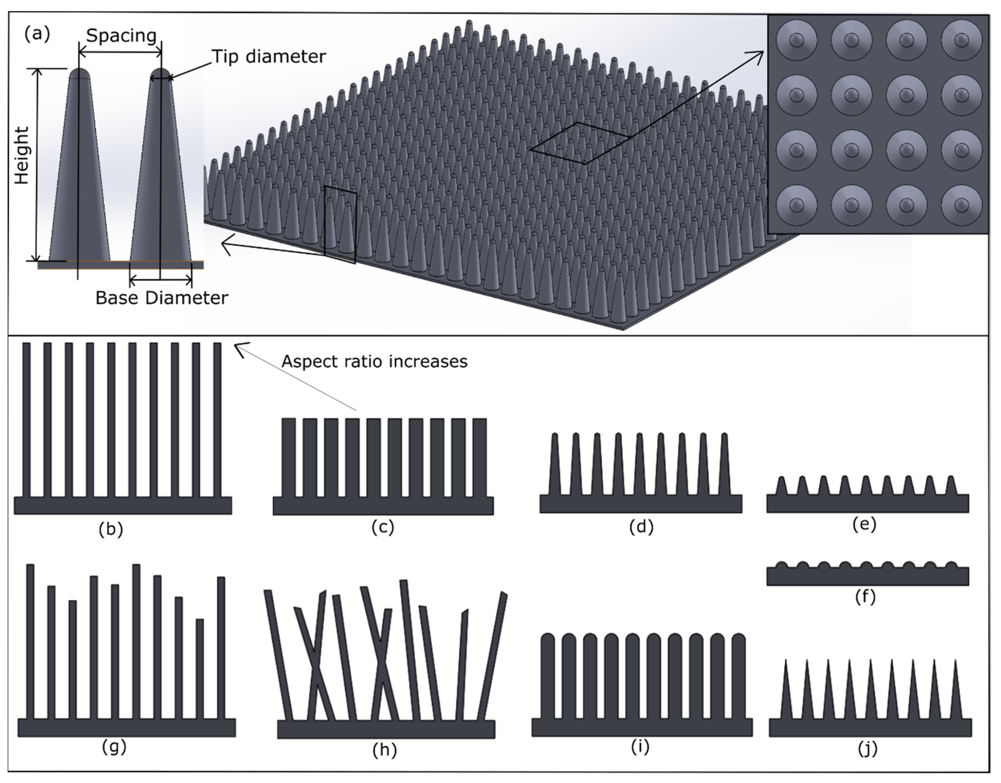Nanomaterials 13 02799 g002