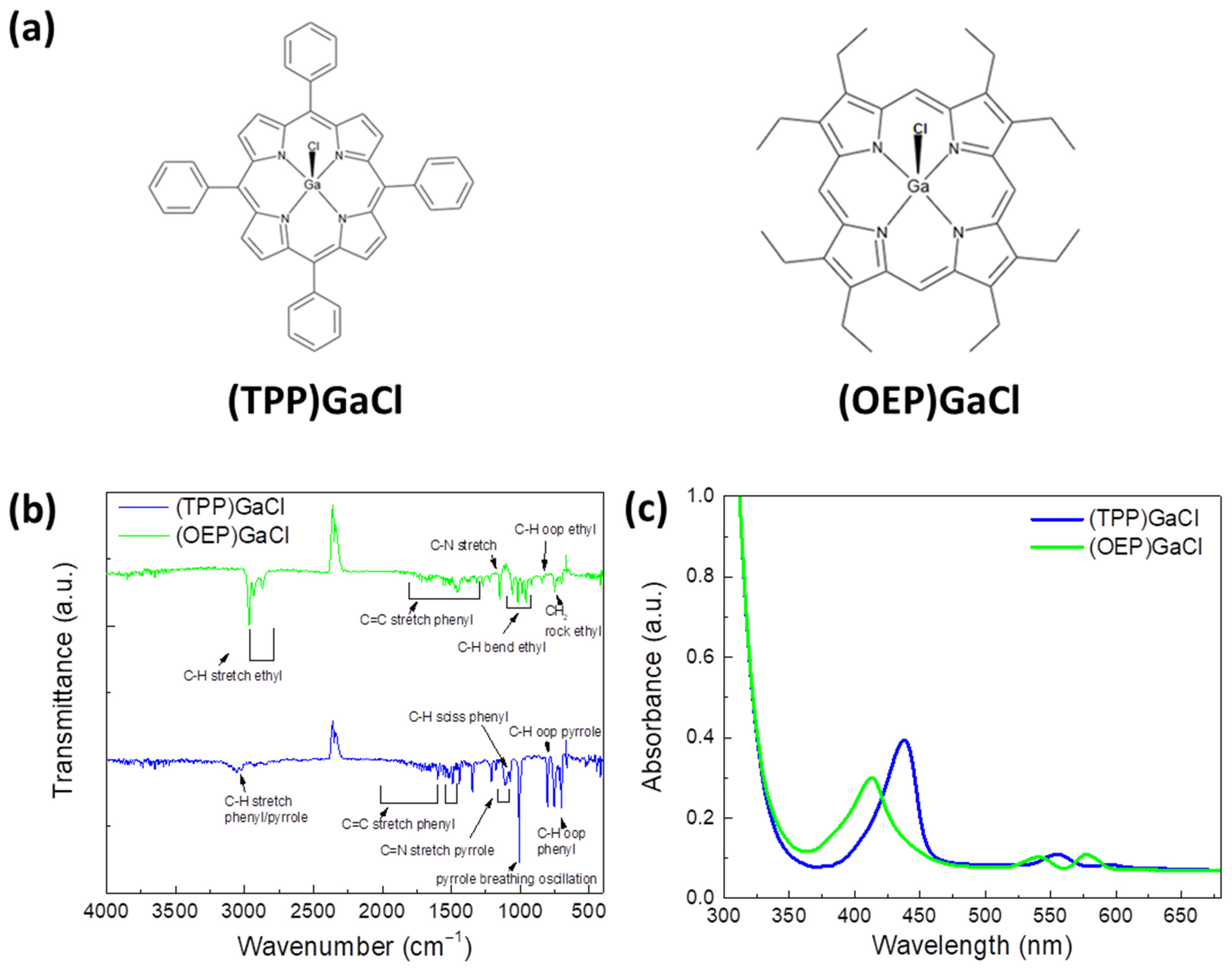 Nanomaterials 13 02800 g001