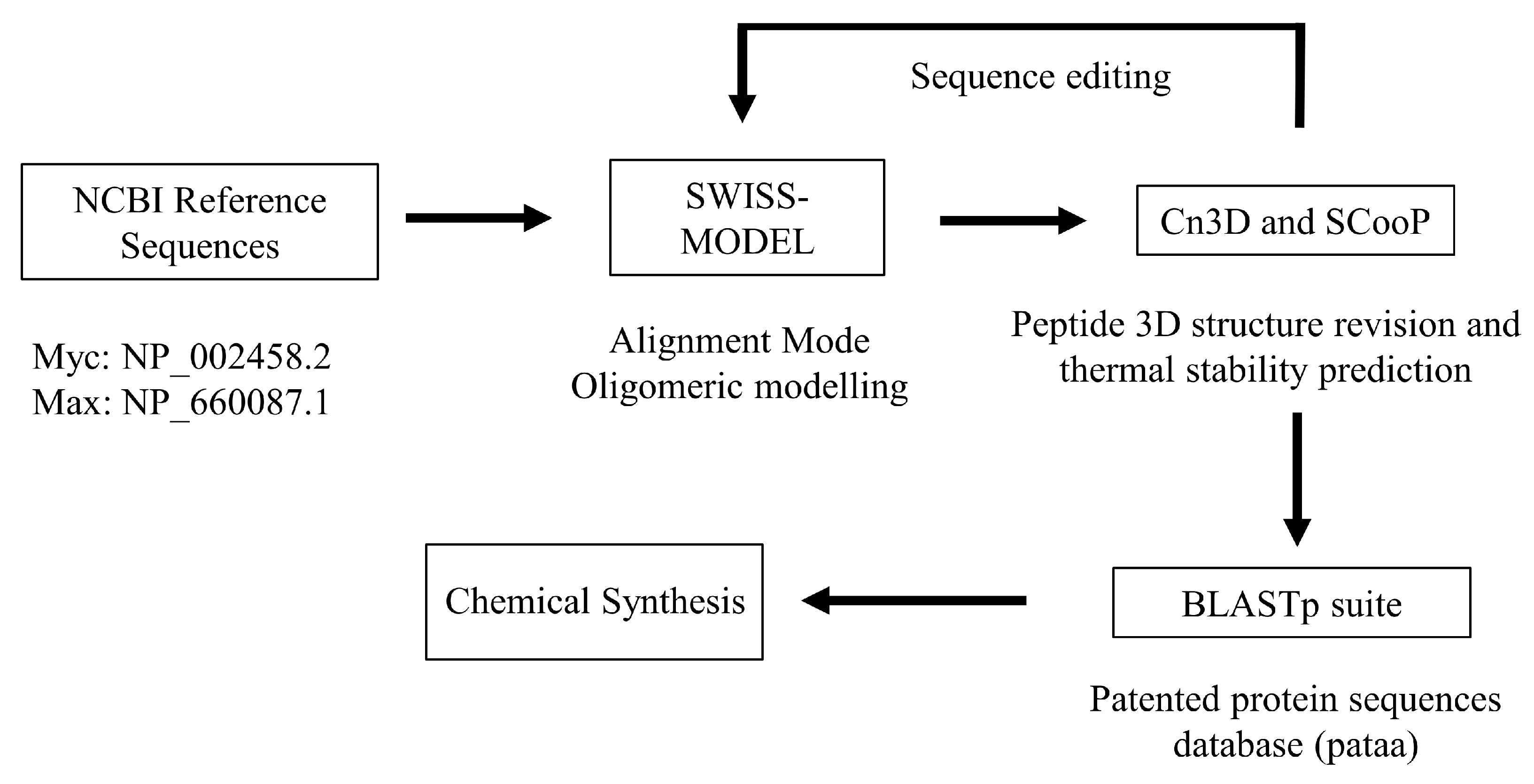 Nanomaterials 13 02802 g001