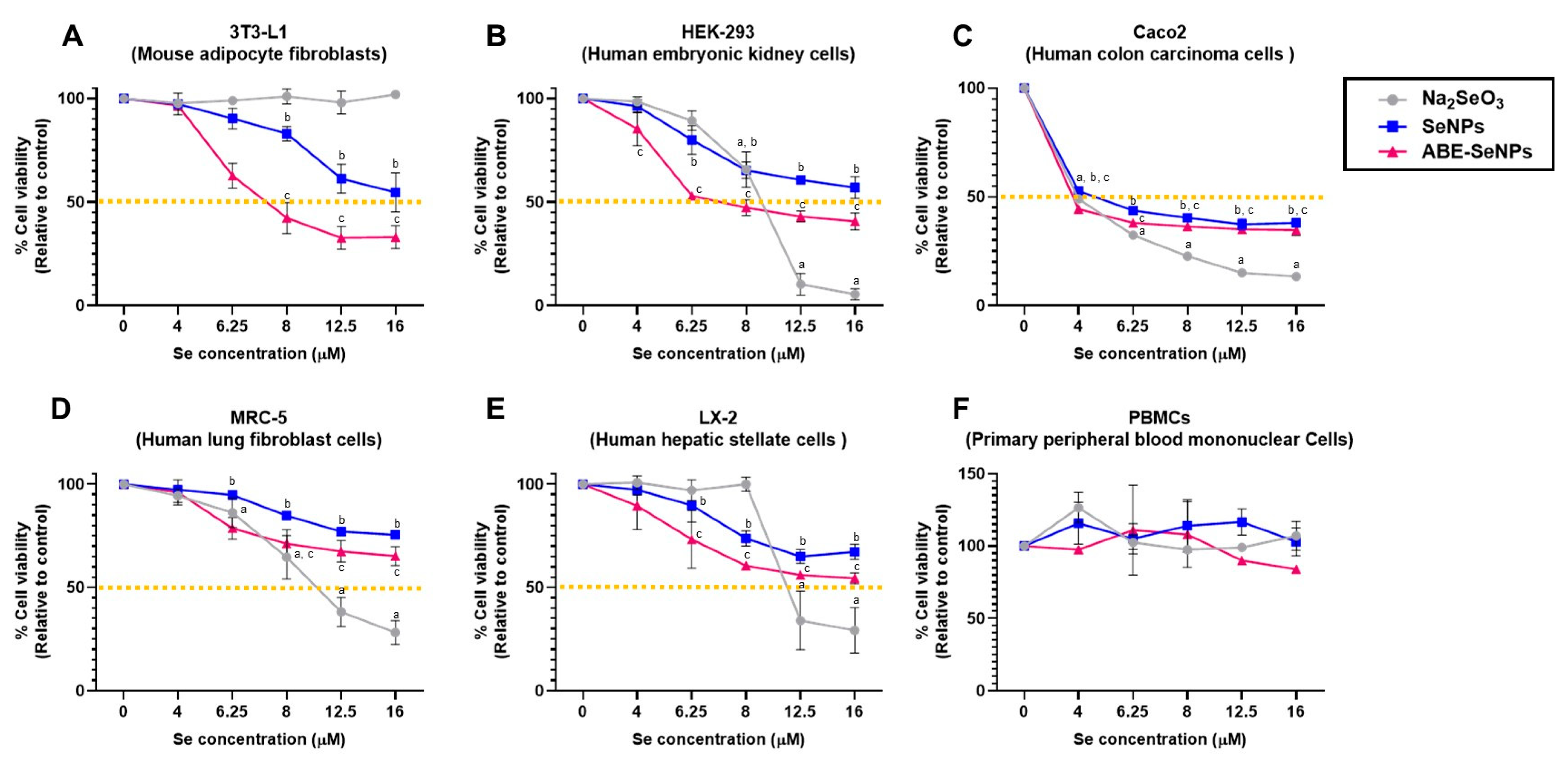Nanomaterials 13 02804 g001