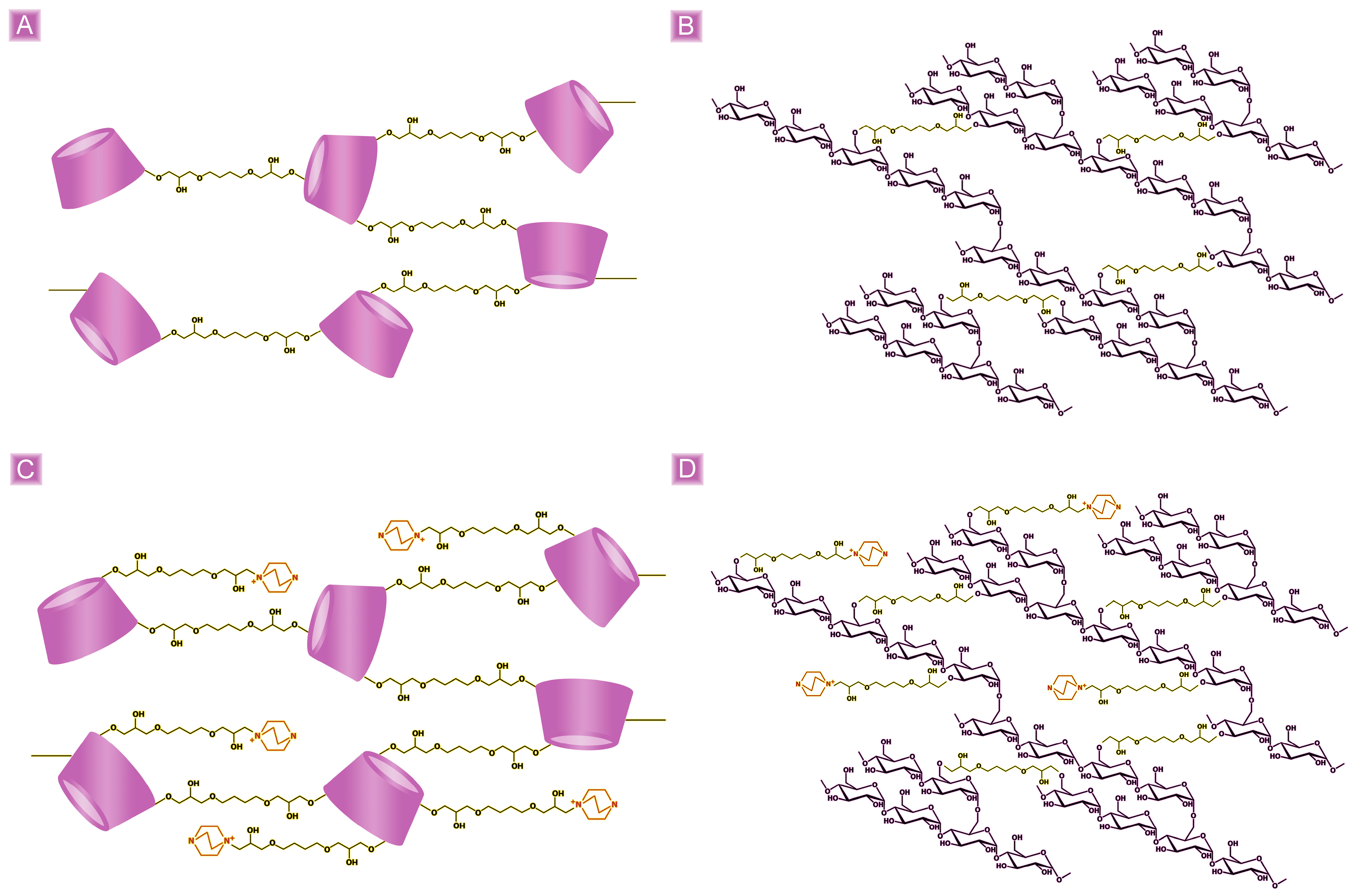 Nanomaterials 13 02805 g001