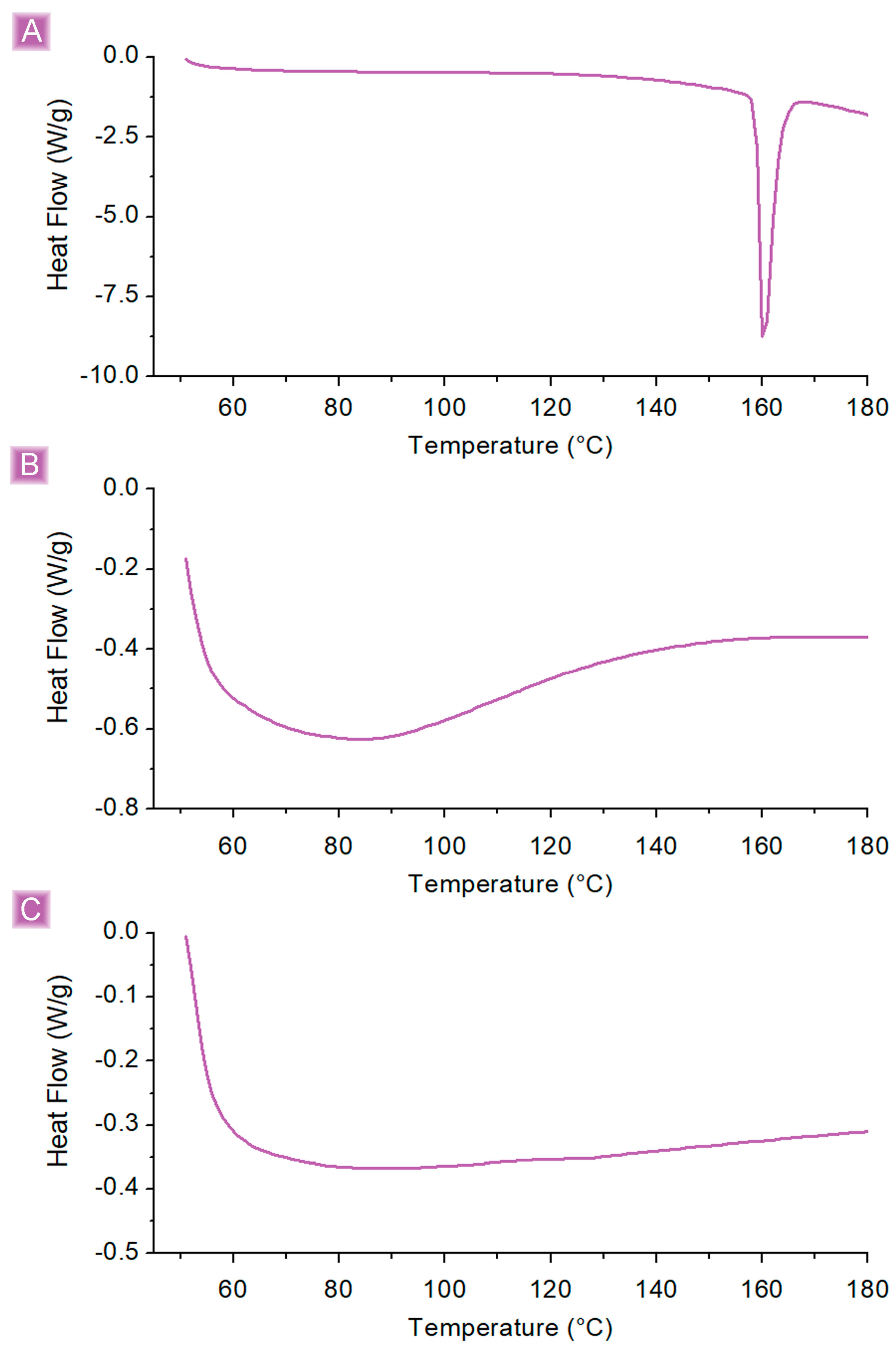 Nanomaterials 13 02805 g006