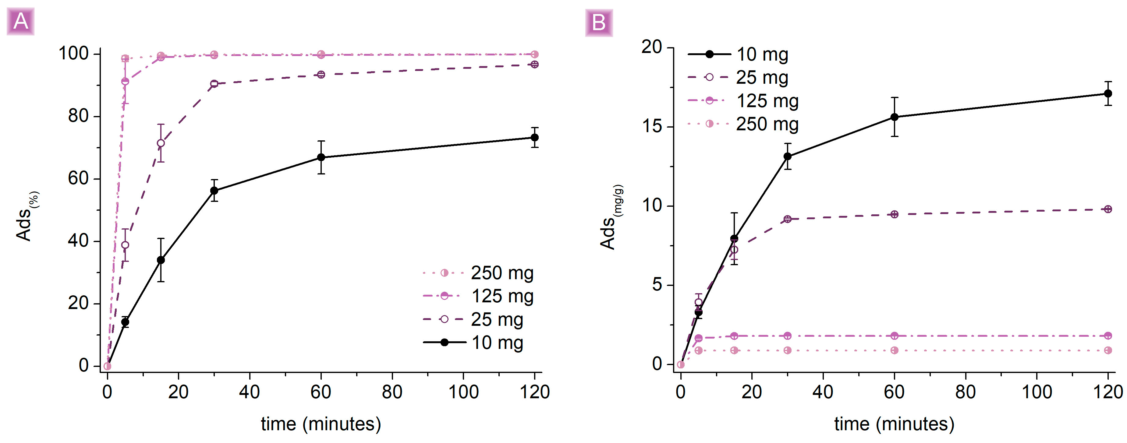 Nanomaterials 13 02805 g007